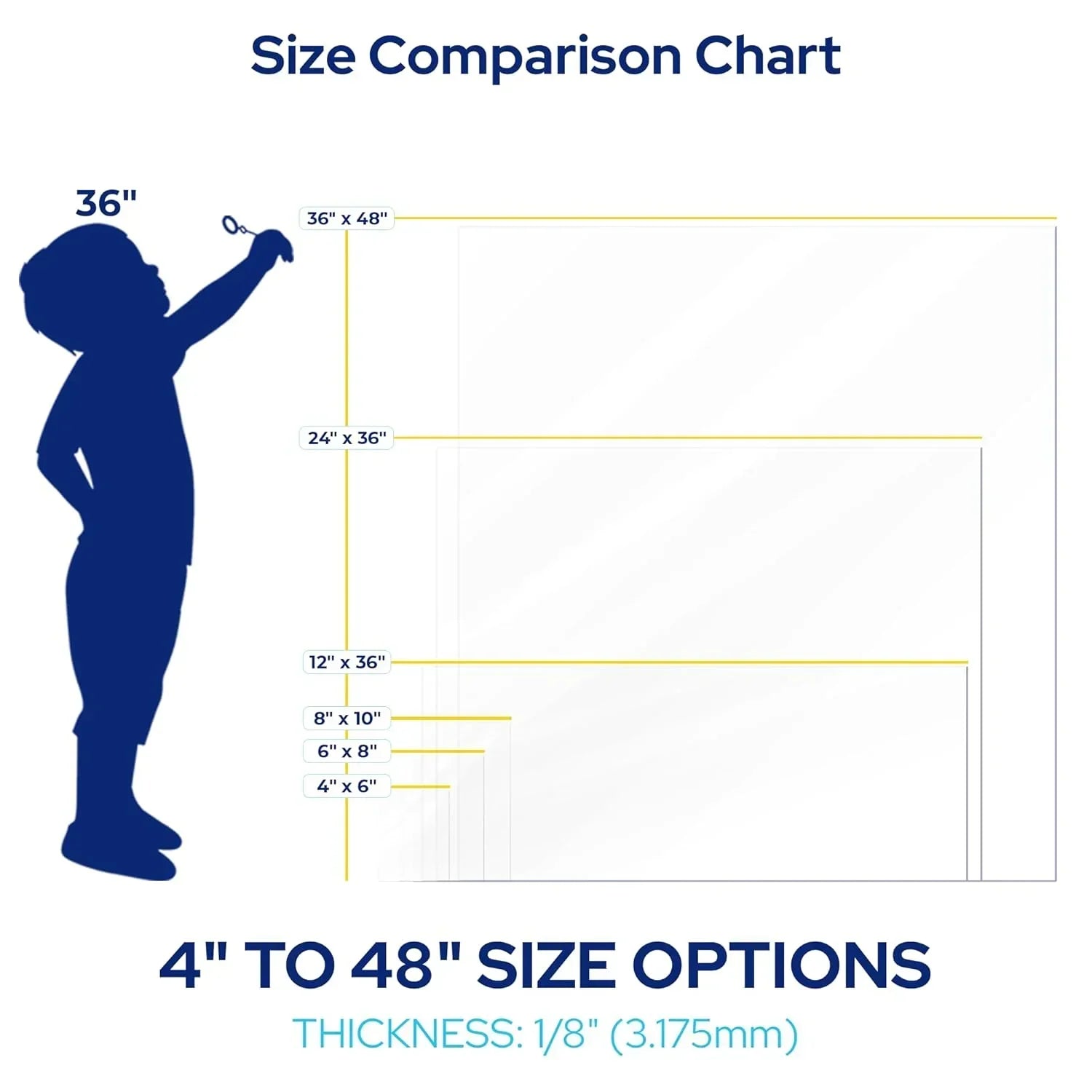 1/8" Thick Cut to Size Clear Acrylic Plexiglass Sheet