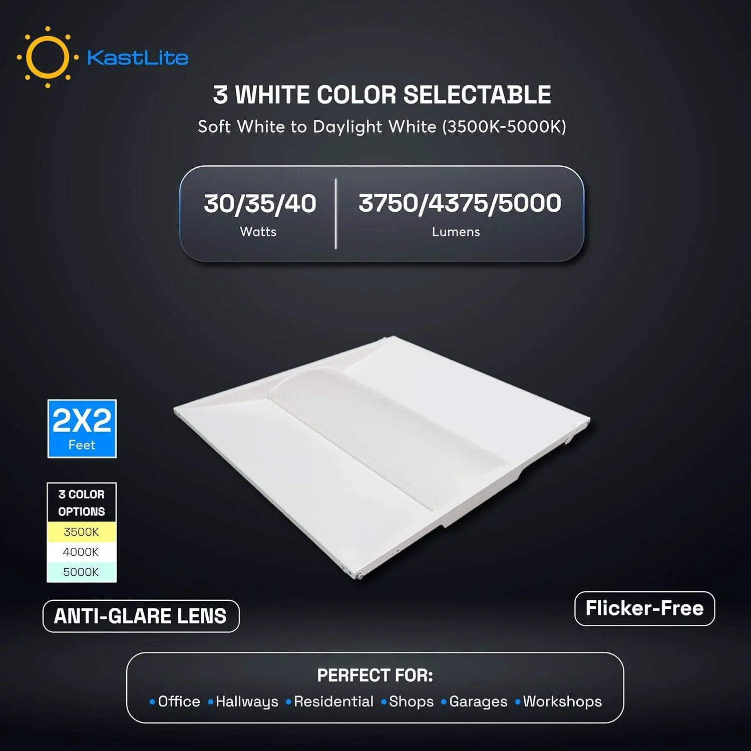 2x2 Integrated LED Troffer Retrofit Kit Lighting Panel