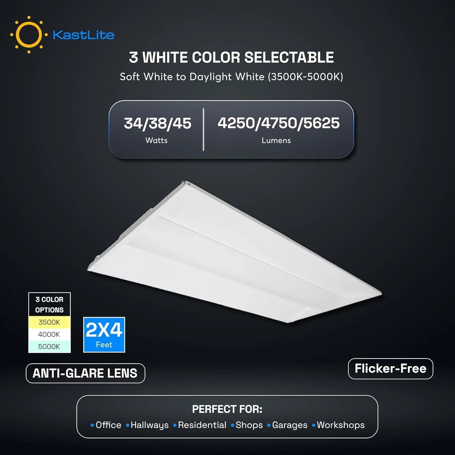 2x4 Integrated LED Troffer Retrofit Kit Lighting Panel