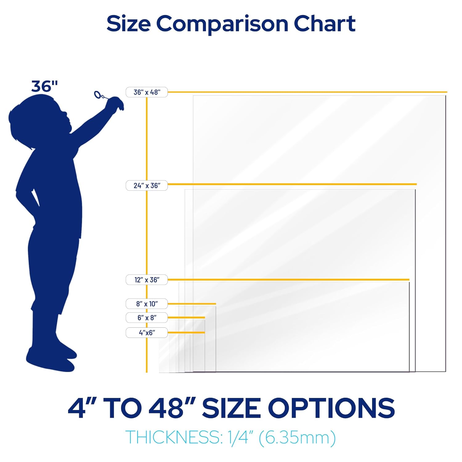 1/4" Thick Cut to Size Clear Acrylic Plexiglass Sheet | 1 Pack