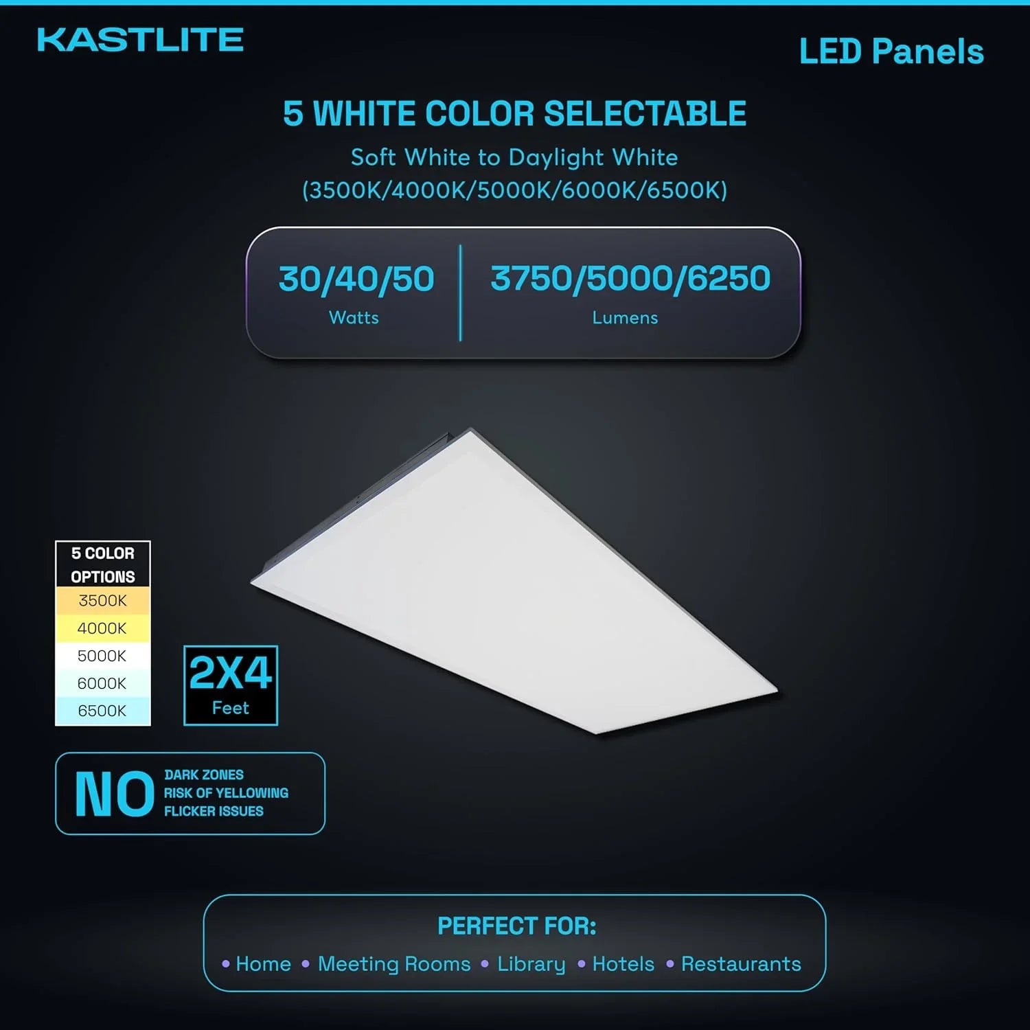 2x4 Ft 3-Way LED Back-Lit Panel