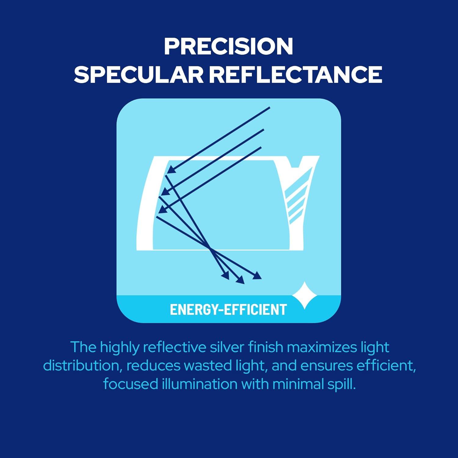 Parasquare 1 Louver: 5/8” × 5/8” × 7/16”