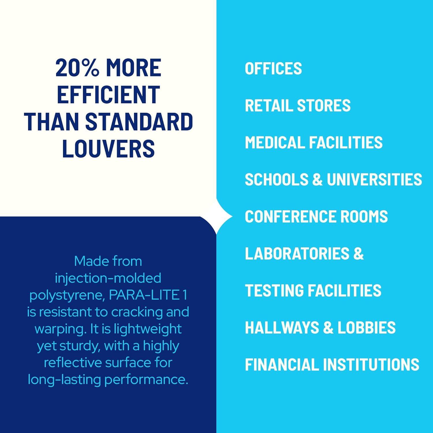 Parasquare 1 Louver: 5/8” × 5/8” × 7/16”