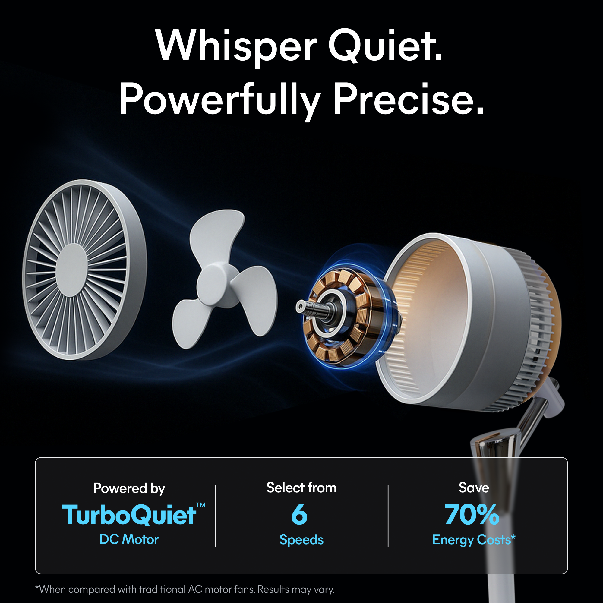 AirGlow Fan Lamp Cool Illuminate Matte White and Nickel