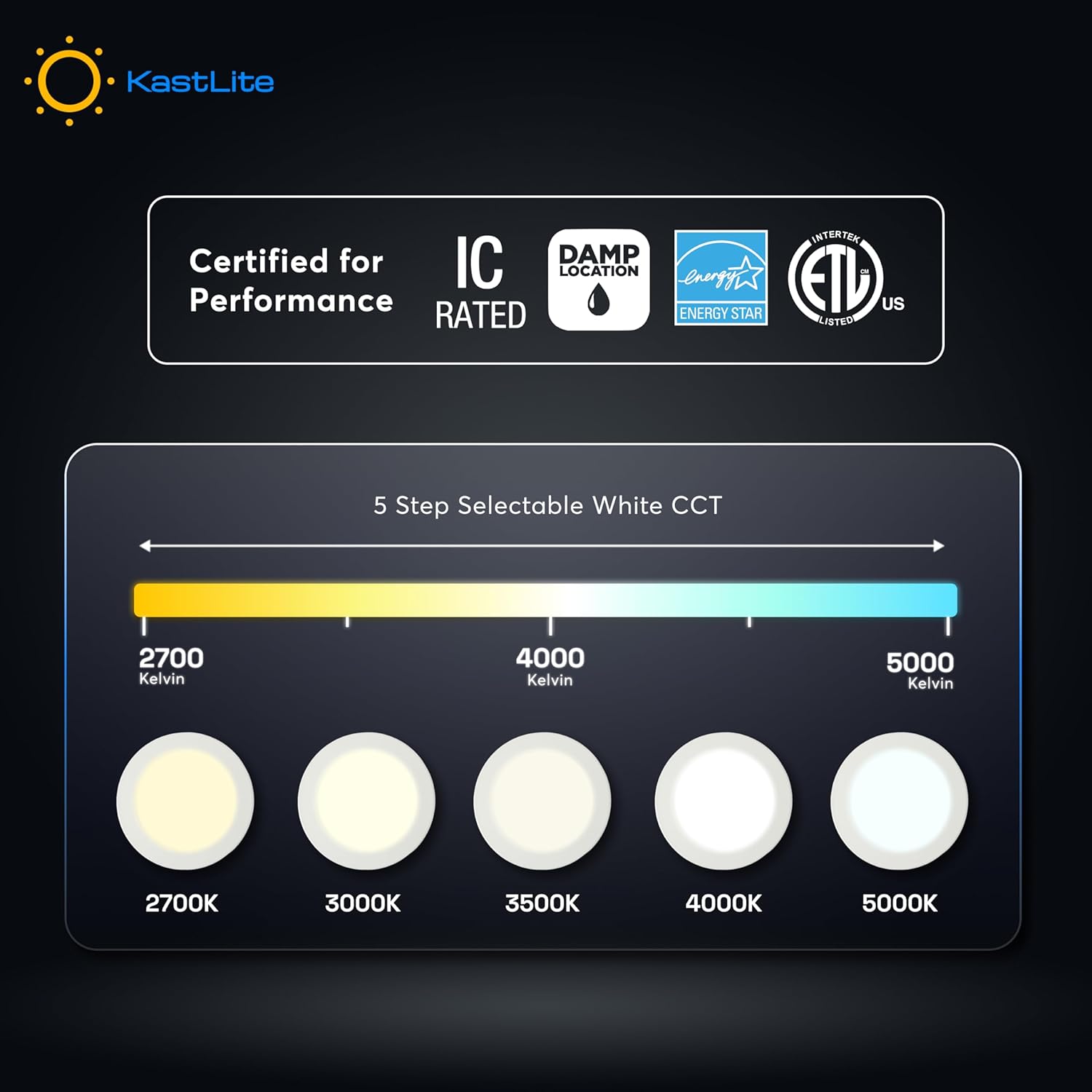KastLite 5CCT LED Recessed Dimmable Ceiling Light with Junction Box