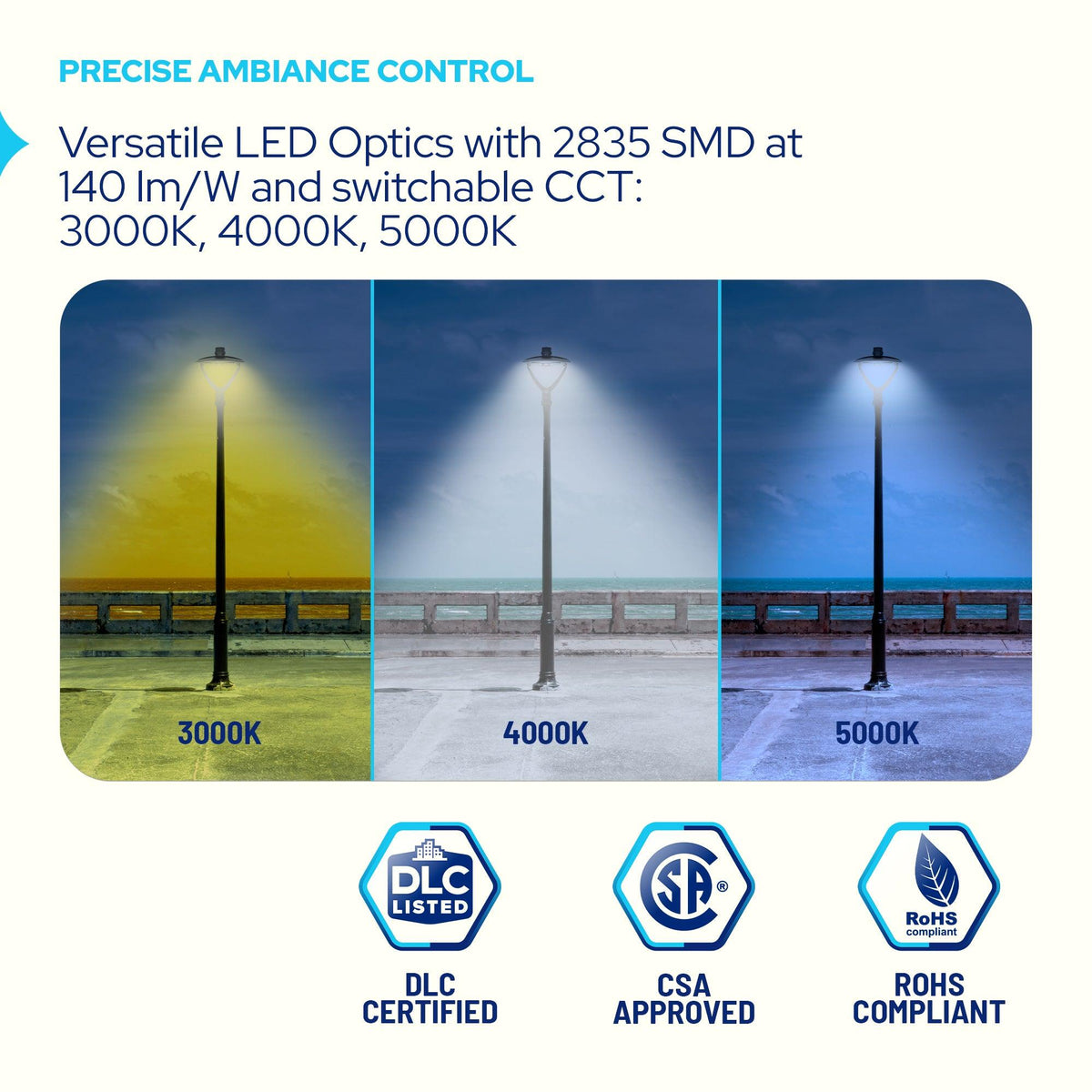 KASTLITE LED dusk-to-dawn photocell outdoor lamp post light fixture featuring 2835 SMD LEDs, 140 lumens per watt, selectable 3000K, 4000K, and 5000K color temperatures, with DLC certification, CSA approval, and RoHS compliance