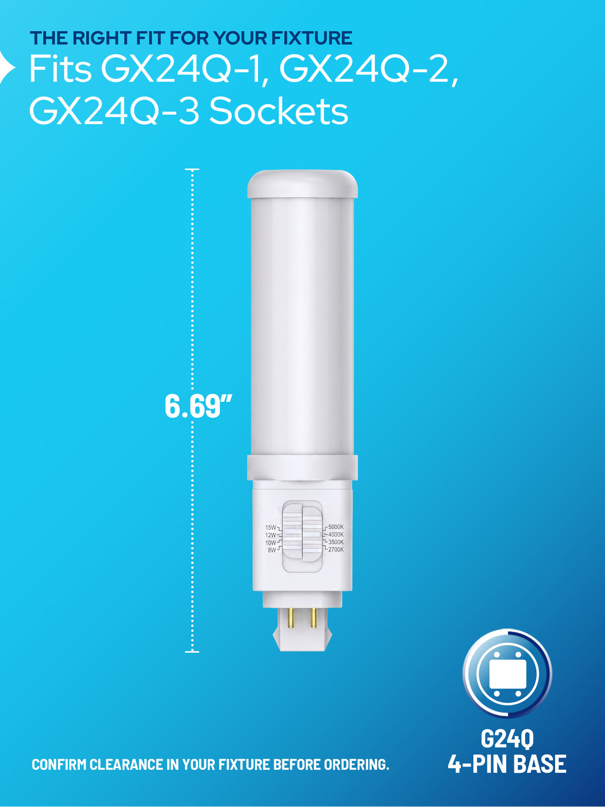 KASTLITE G24Q 4-Pin LED PL Bulb Dimensions and GX24Q-1, GX24Q-2, GX24Q-3 Socket Compatibility