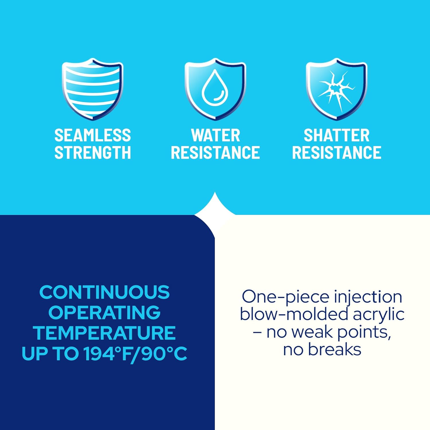 12" White Acrylic Lamp Post Globe with 6 Inch Solid Flange Neck