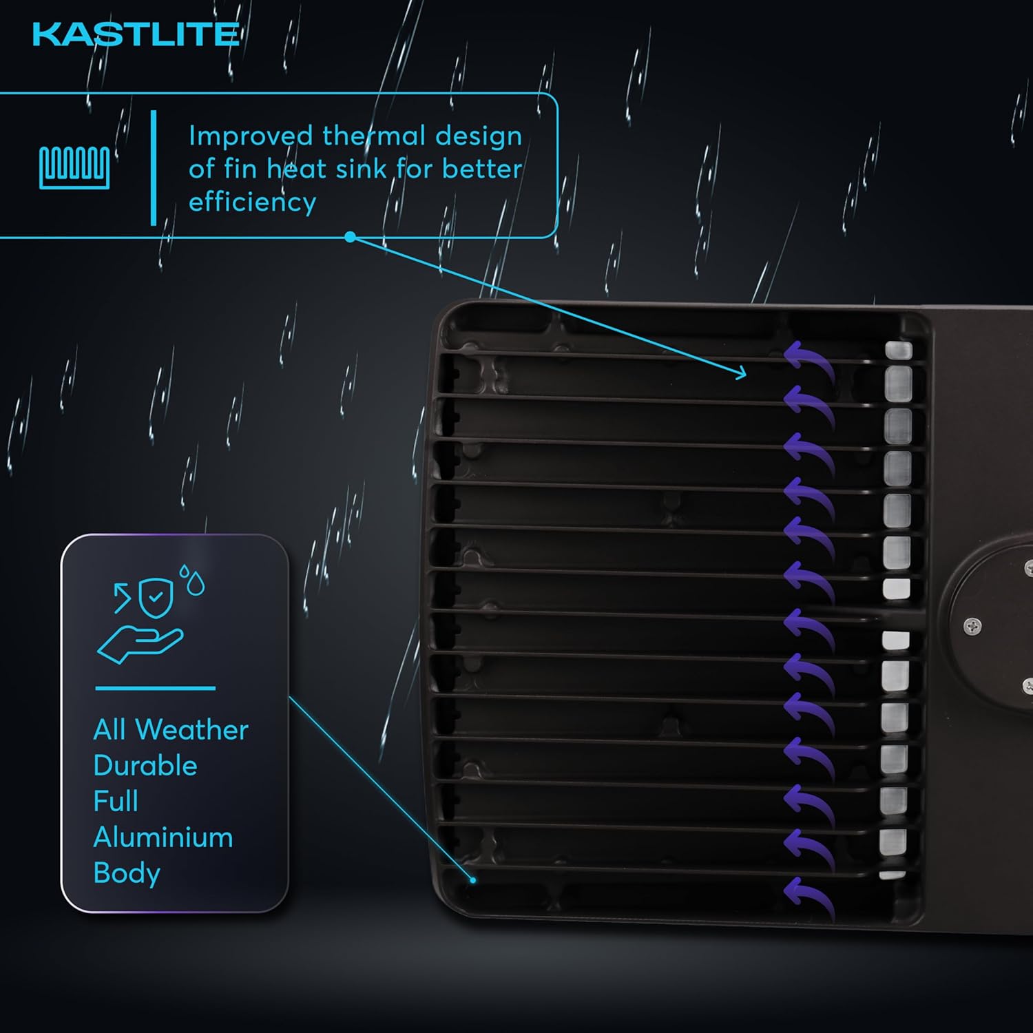 KastLite 400,600-Watt Equivalent Dusk to Dawn LED Area Light