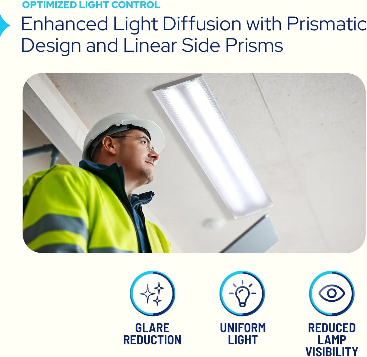 DLB48 4Ft 2 Lamp Wrap Around for Lithonia Ceiling Fixture Replacement Shade additional angle view