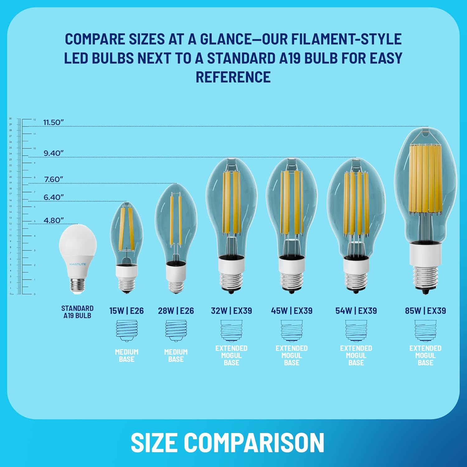 KastLite Vintage Filament Style LED Edison Bulb Retrofit