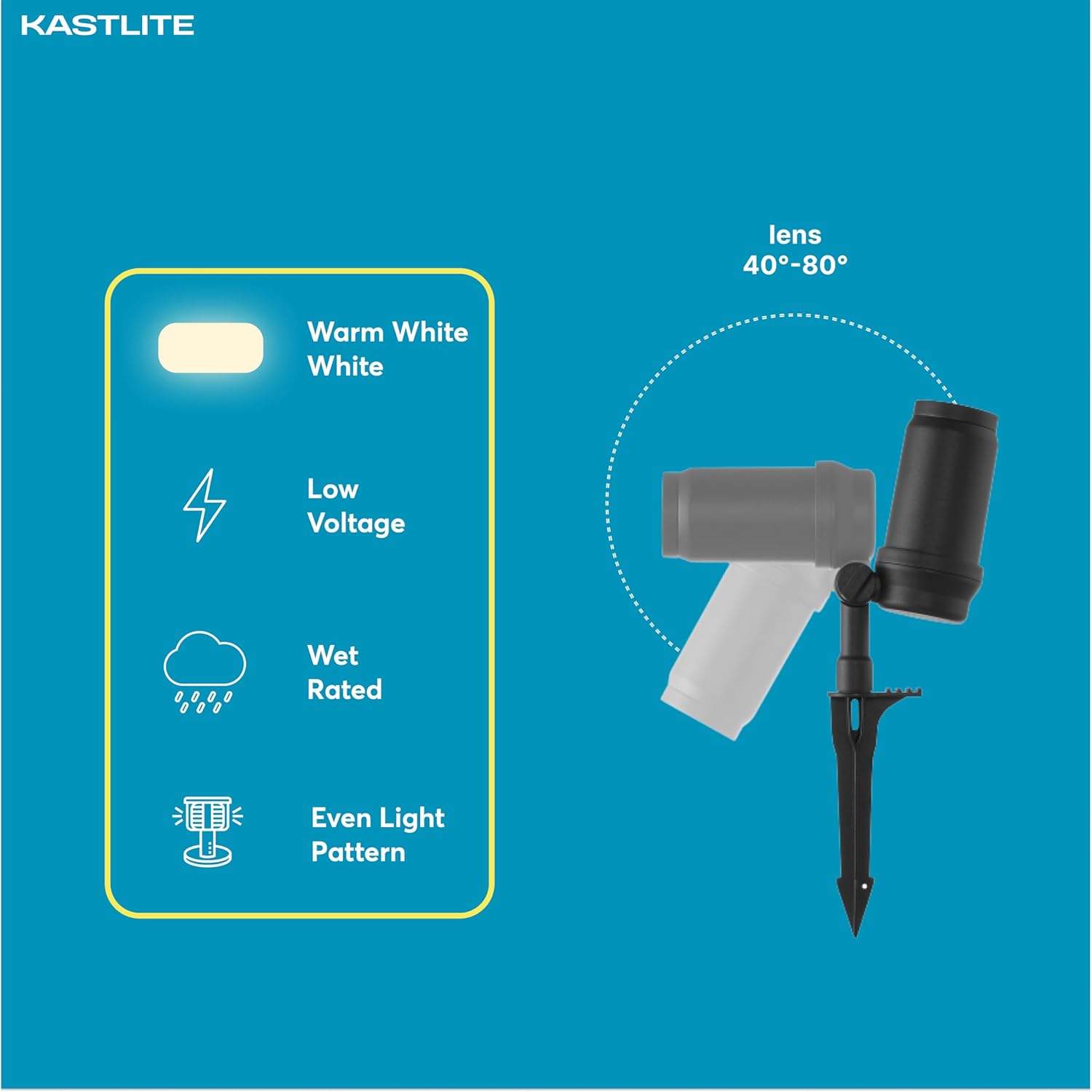 3.6W 400LM LED Spot/Flood Light with Black Finish for Pathway Garden Yard