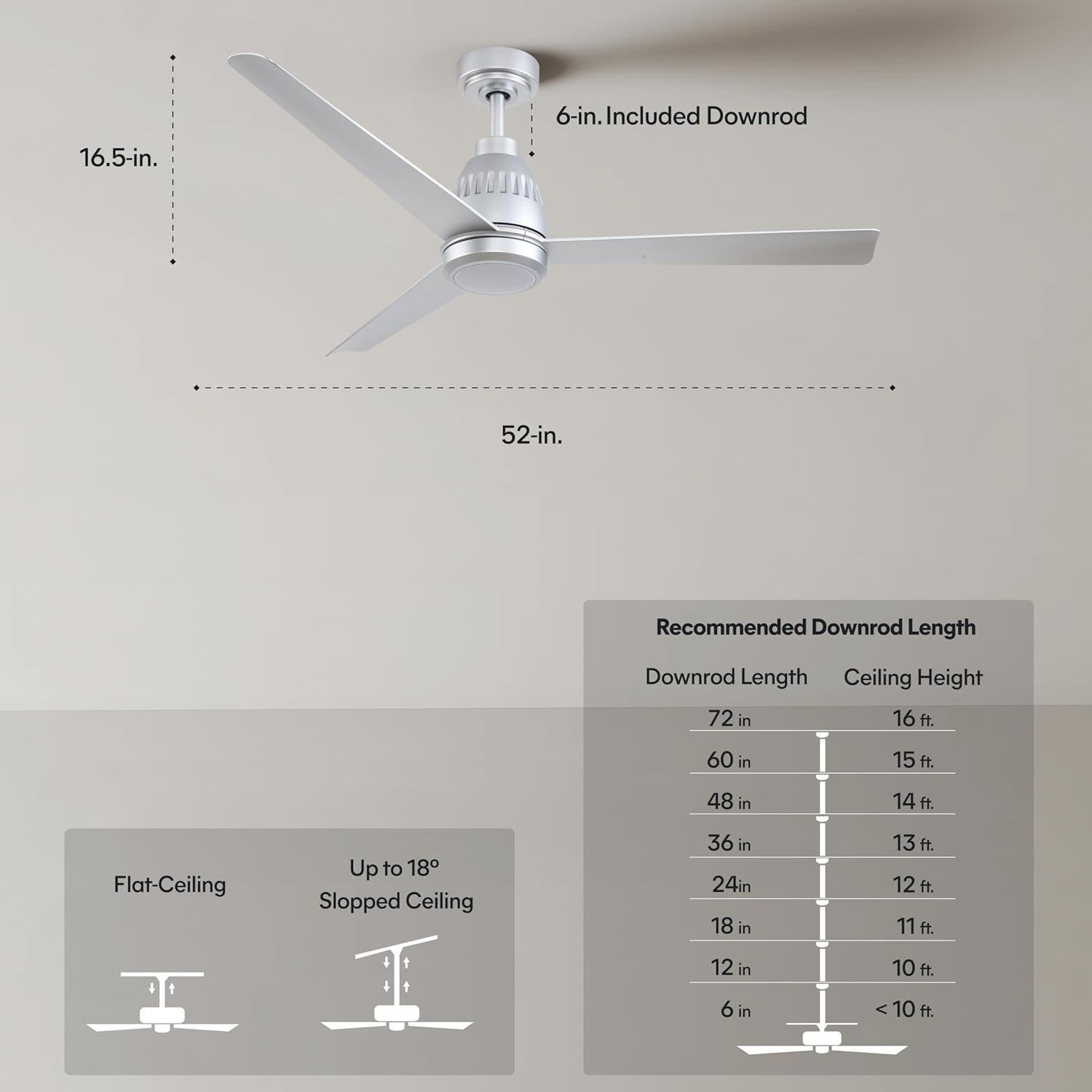52" Ceiling Fan with Light | Remote Control