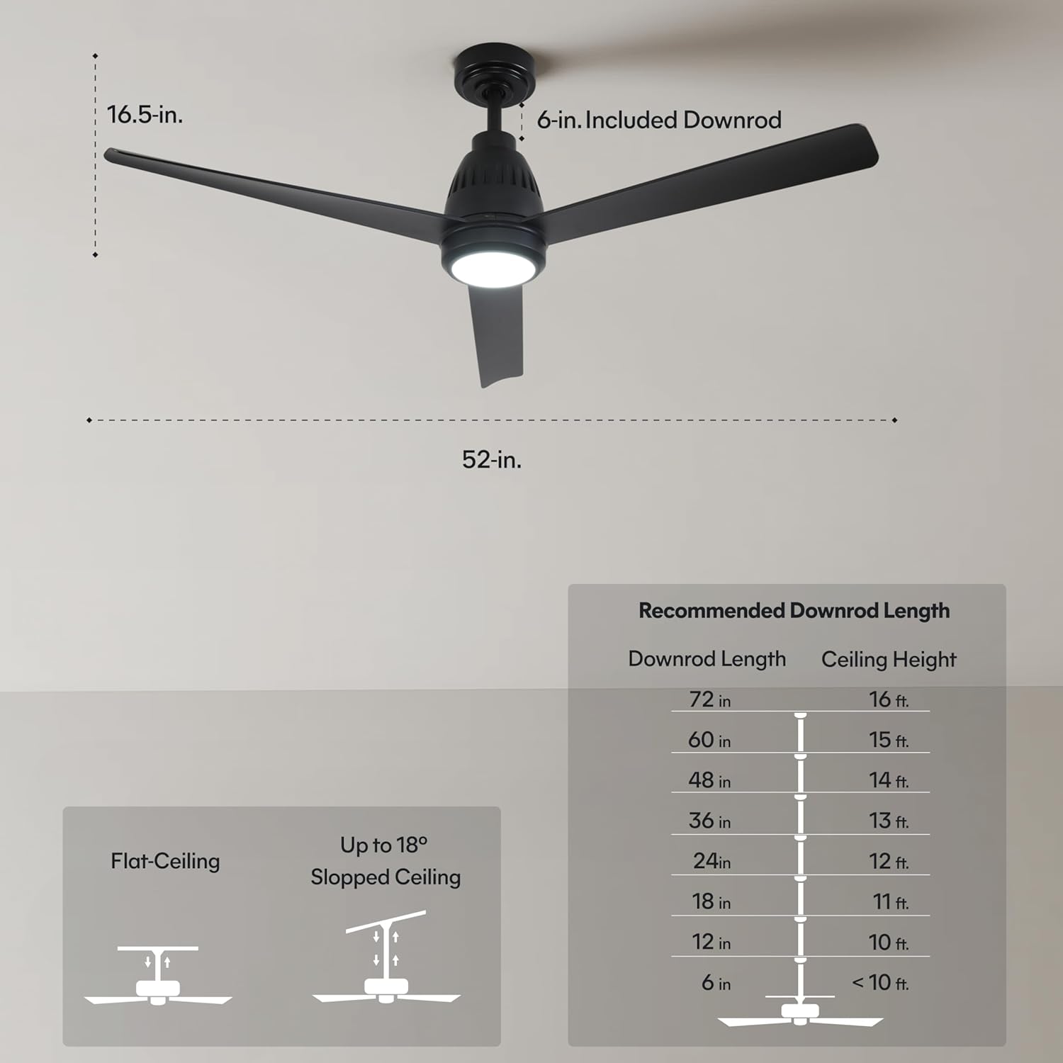 52" Ceiling Fan with Light | Remote Control