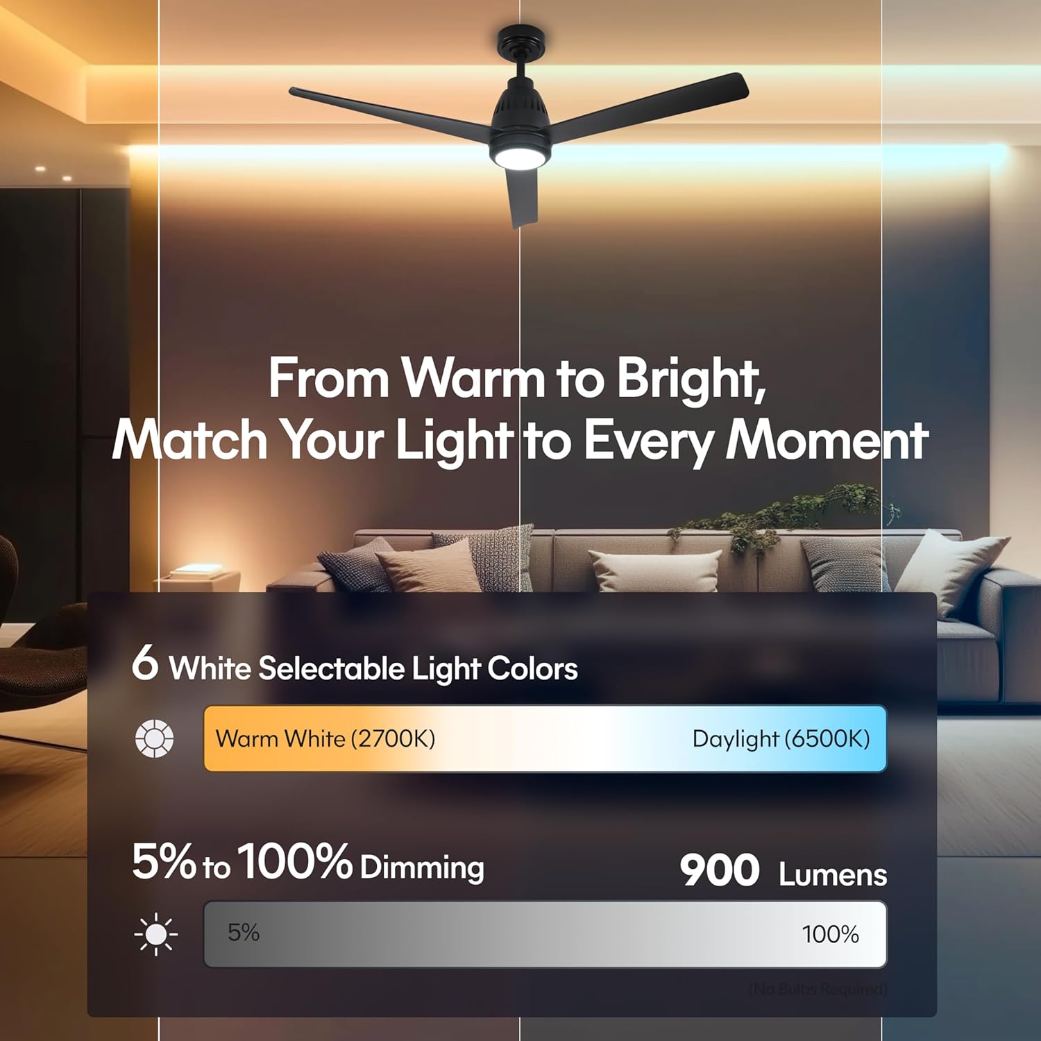52" Ceiling Fan with Light | Remote Control
