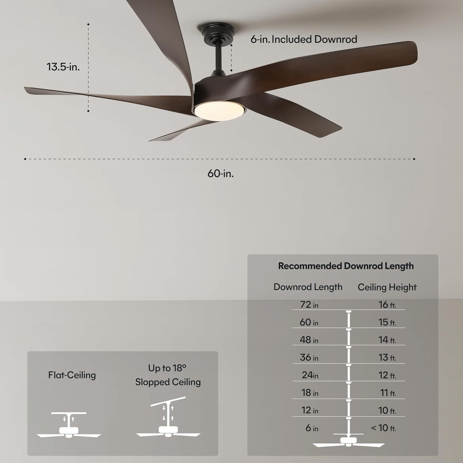 60-Inch Matte White Ceiling Fan with Light & Remote Control | 6CCT Dimmable LED