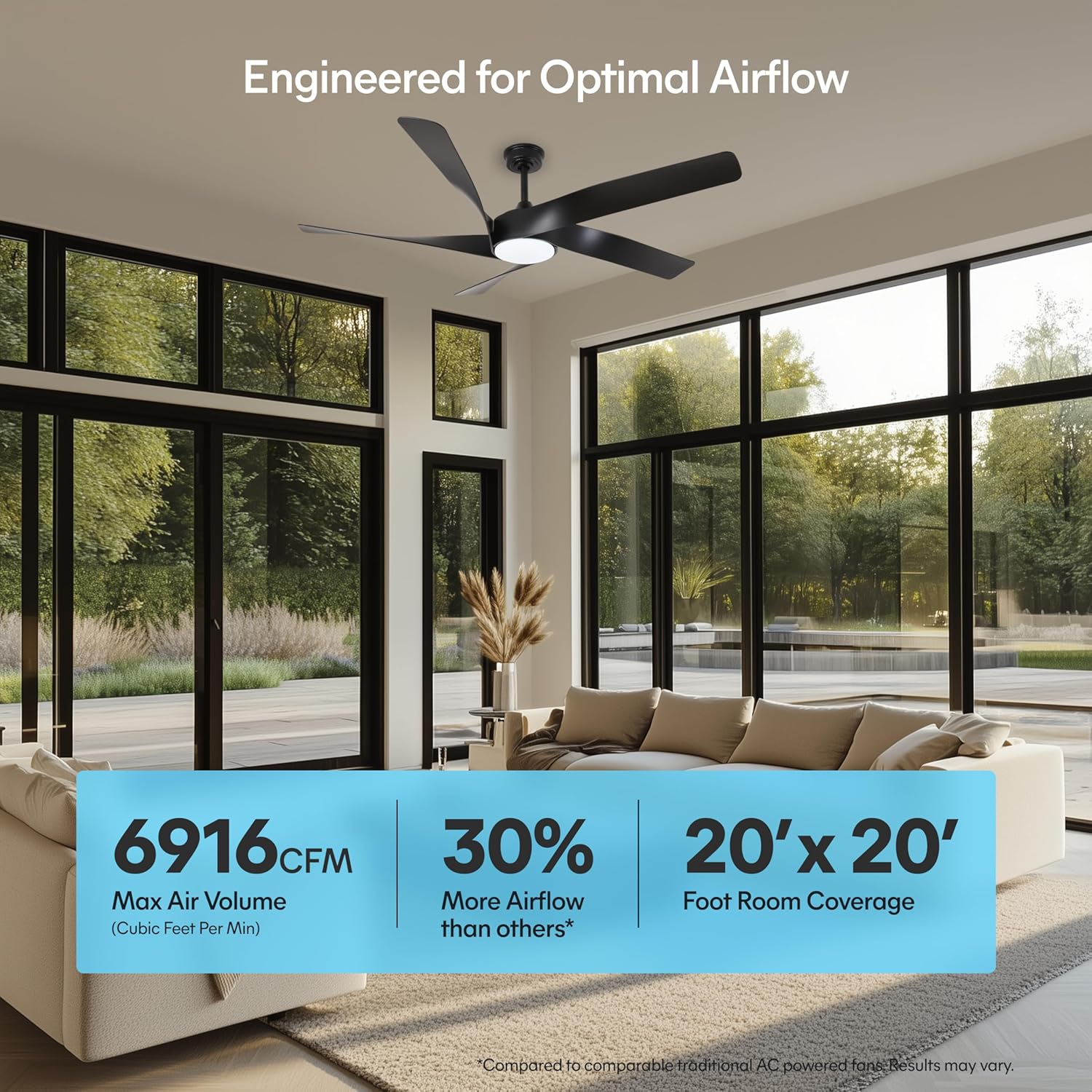 60-Inch Matte White Ceiling Fan with Light & Remote Control | 6CCT Dimmable LED additional angle view