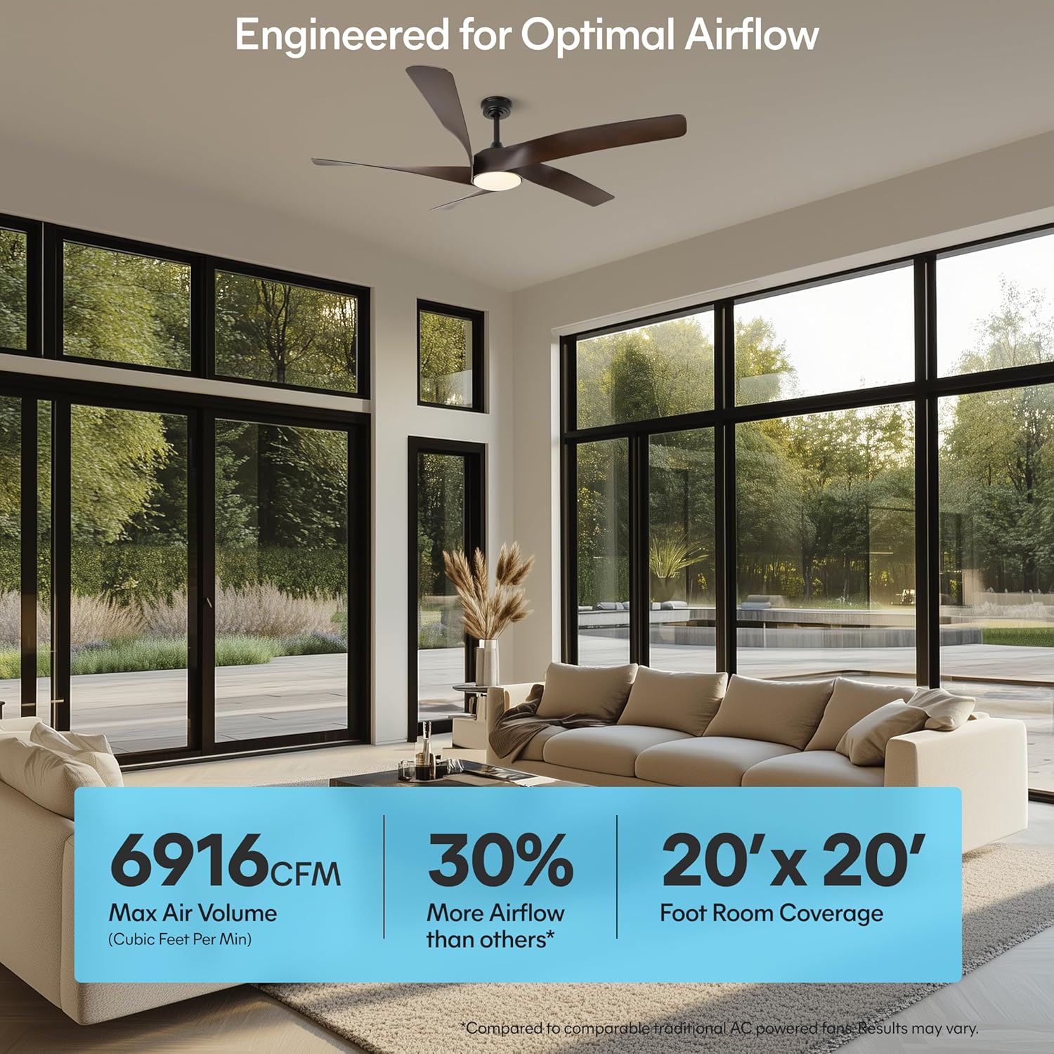 60-Inch Matte White Ceiling Fan with Light & Remote Control | 6CCT Dimmable LED additional angle view