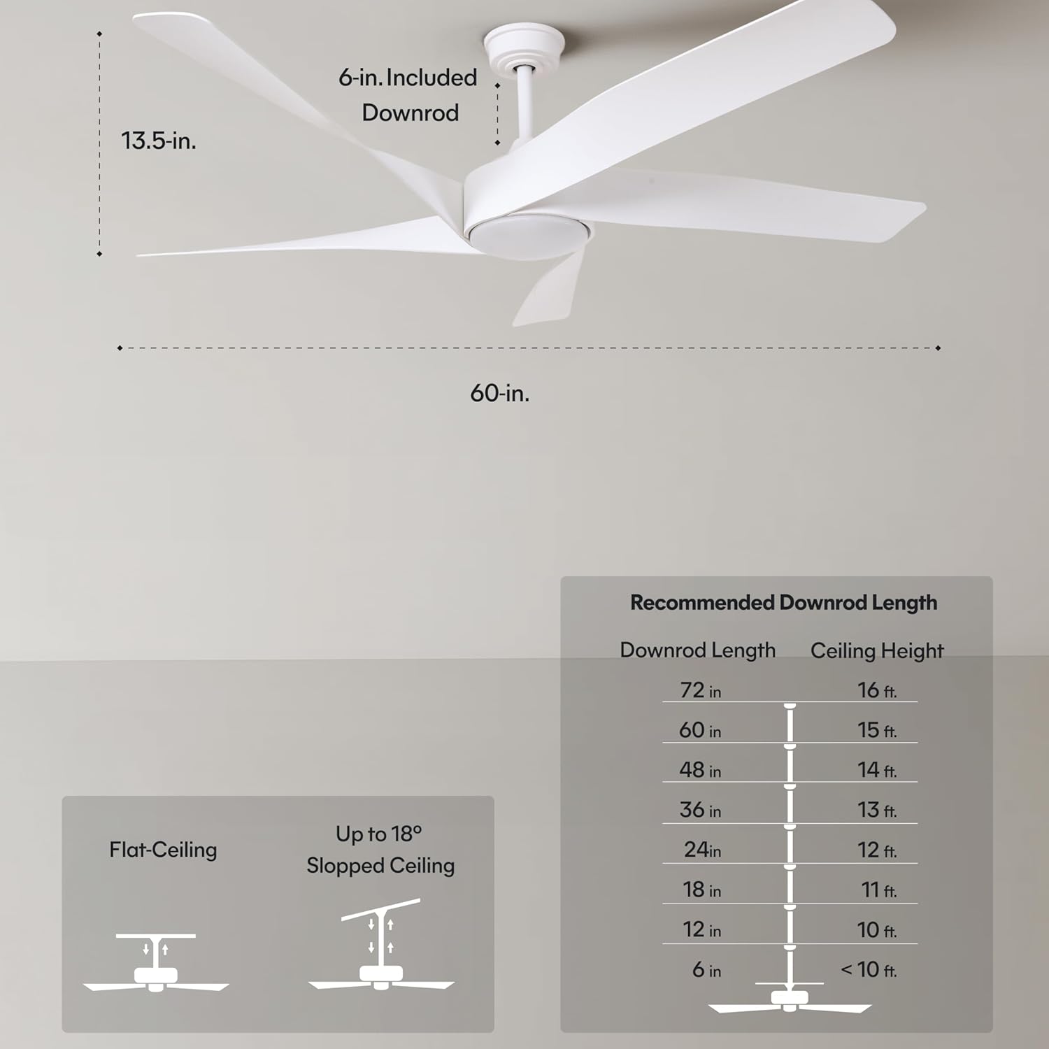 60-Inch Matte White Ceiling Fan with Light & Remote Control | 6CCT Dimmable LED