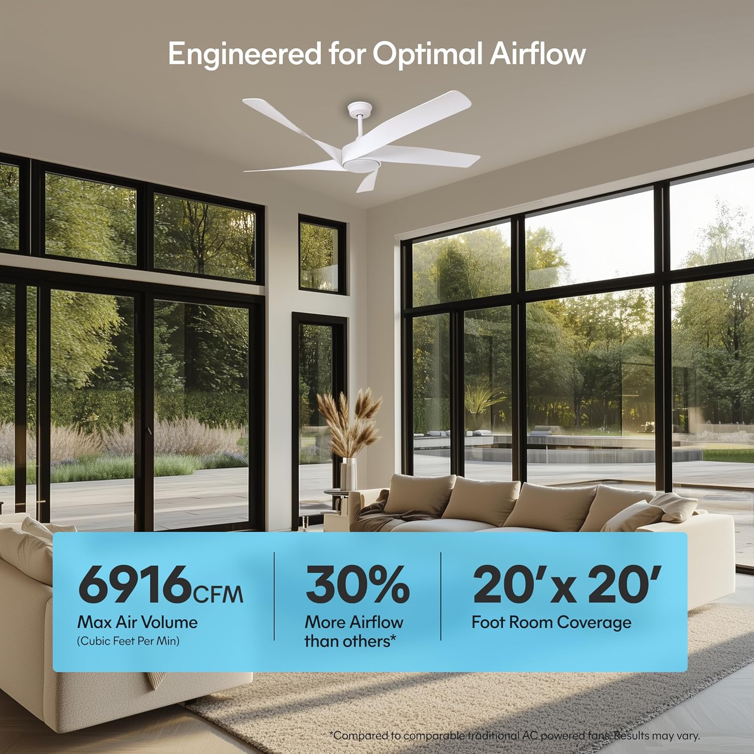 60-Inch Matte White Ceiling Fan with Light & Remote Control | 6CCT Dimmable LED additional angle view