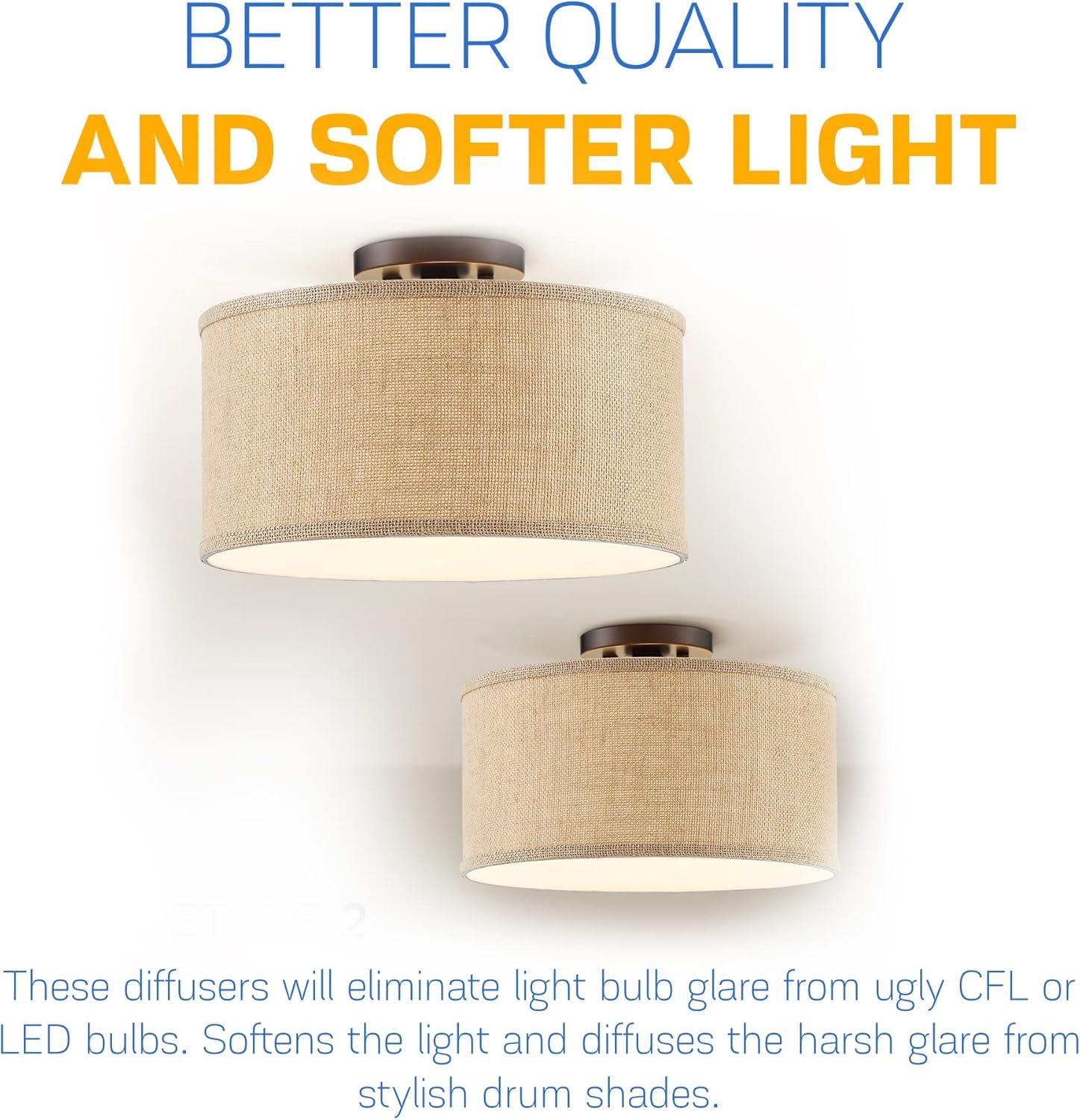 Round Lampshade Diffuser installed in ceiling fixture