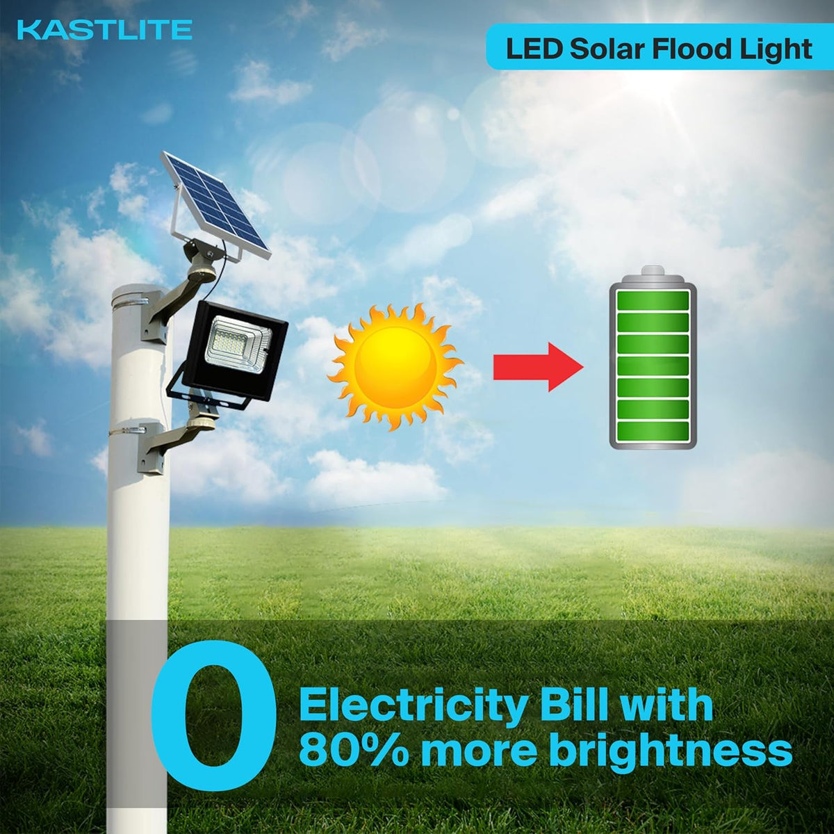 5-10W LED Dusk to Dawn Solar Flood Light additional angle view