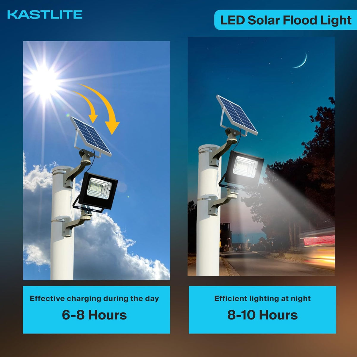 5-10W LED Dusk to Dawn Solar Flood Light additional angle view