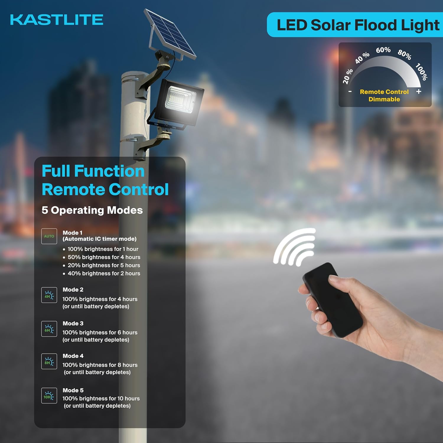 5-10W LED Dusk to Dawn Solar Flood Light additional angle view