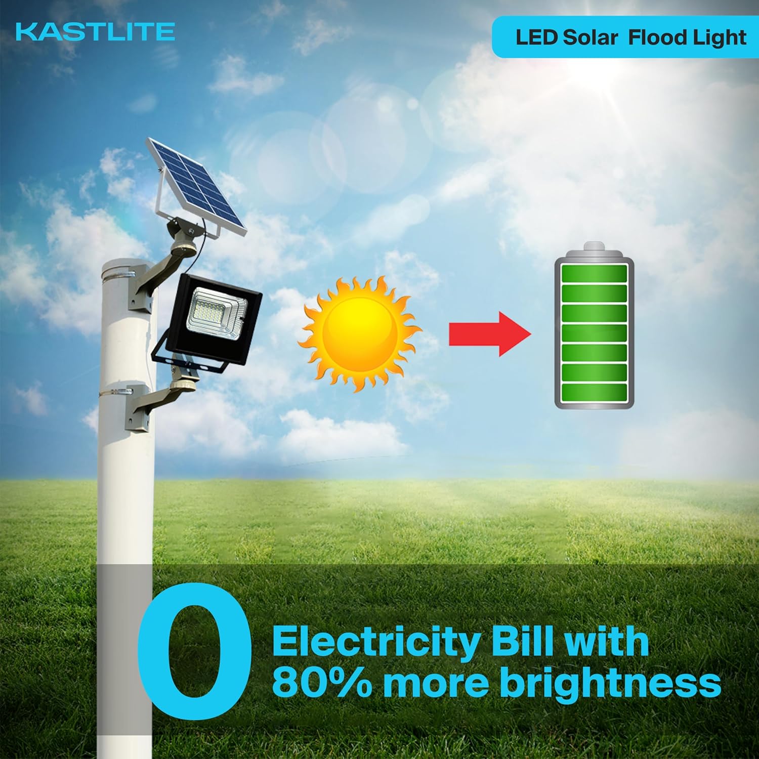 5-10W LED Dusk to Dawn Solar Flood Light additional angle view