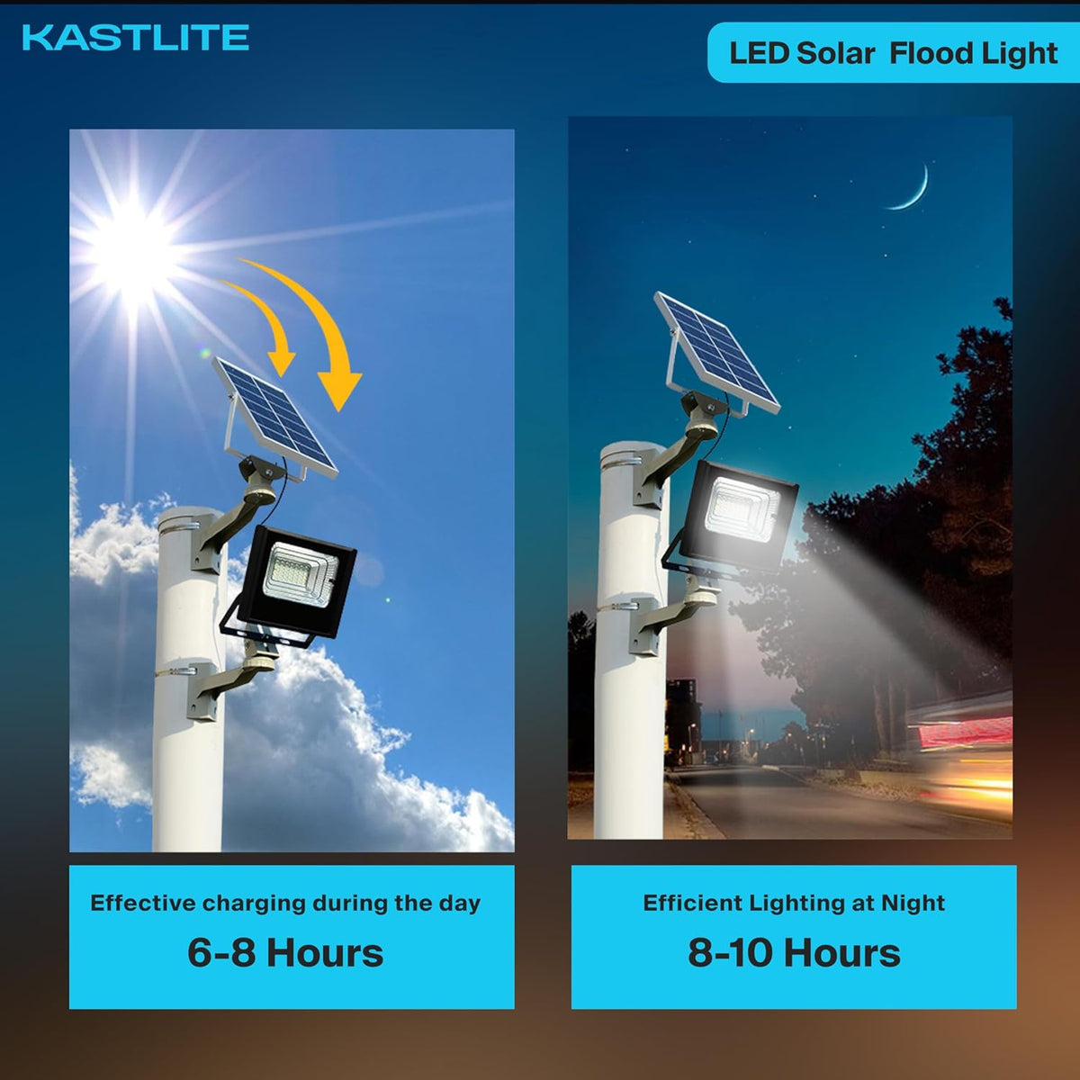 5-10W LED Dusk to Dawn Solar Flood Light additional angle view