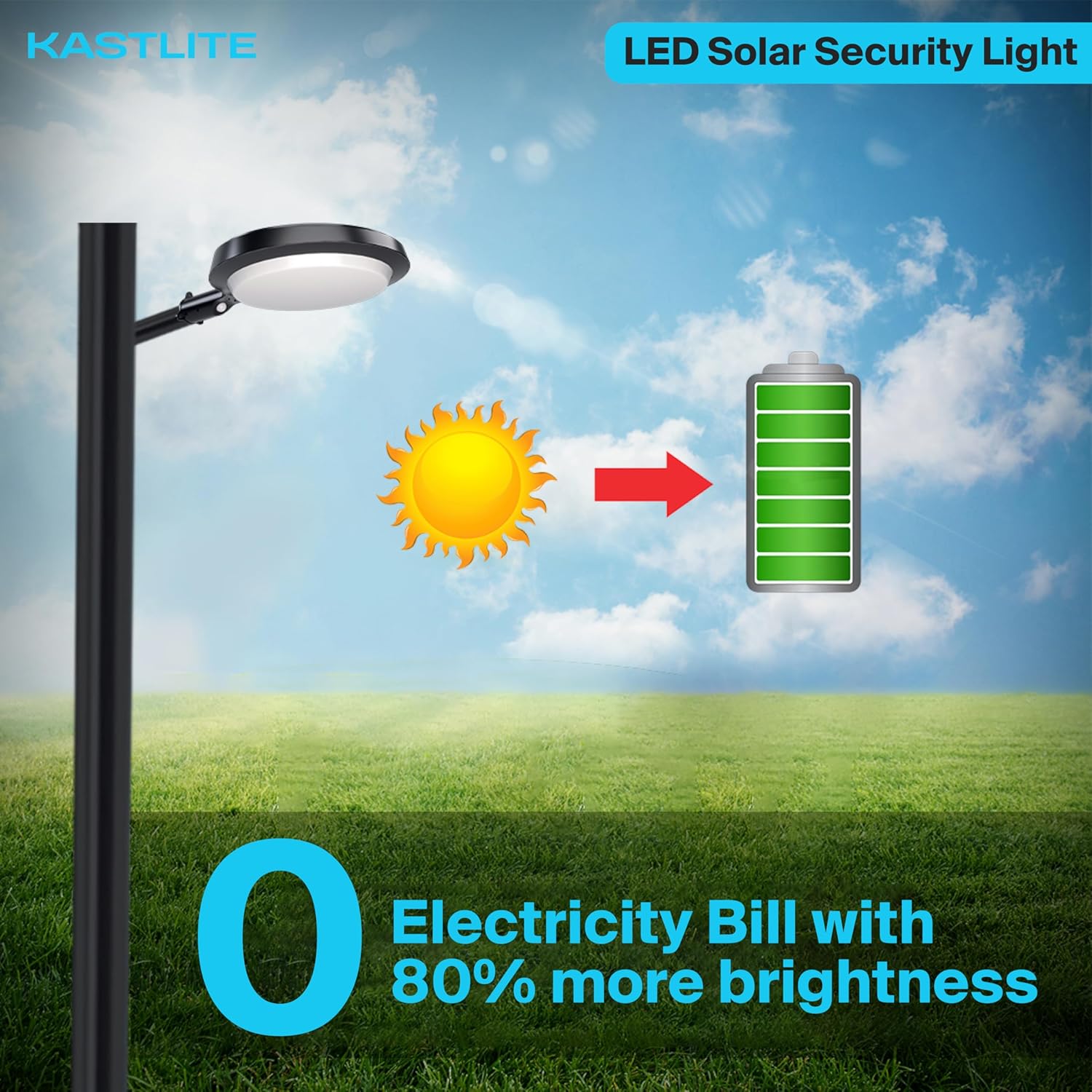 Solar Powered Dusk to Dawn LED Parking Lot Light with Motion Sensor