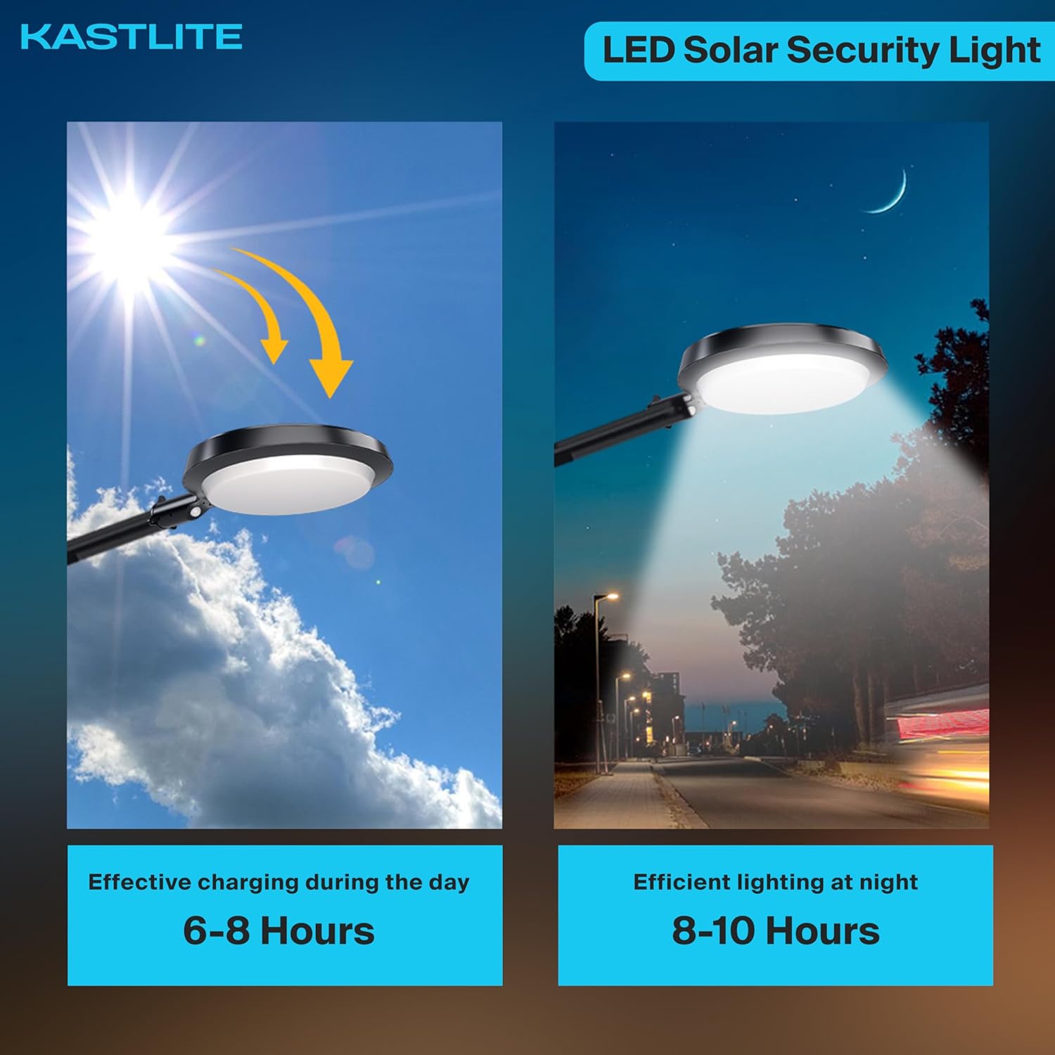Solar Powered Dusk to Dawn LED Parking Lot Light with Motion Sensor