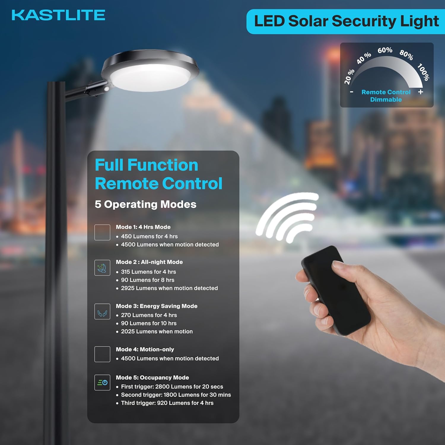 Solar Powered Dusk to Dawn LED Parking Lot Light with Motion Sensor