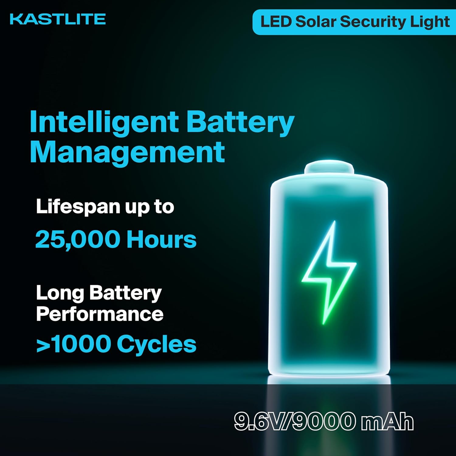 Solar Powered Dusk to Dawn LED Parking Lot Light with Motion Sensor