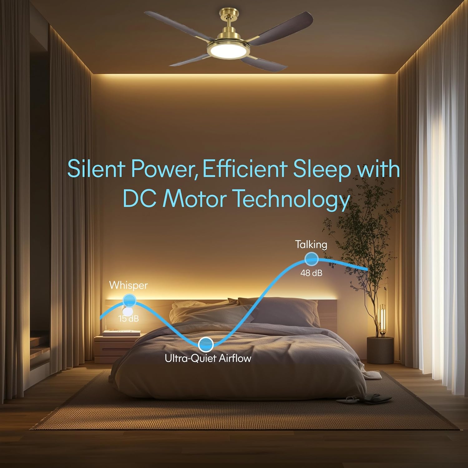 KastLite 56-Inch Smart Ceiling Fan with Light | 6-CCT LED