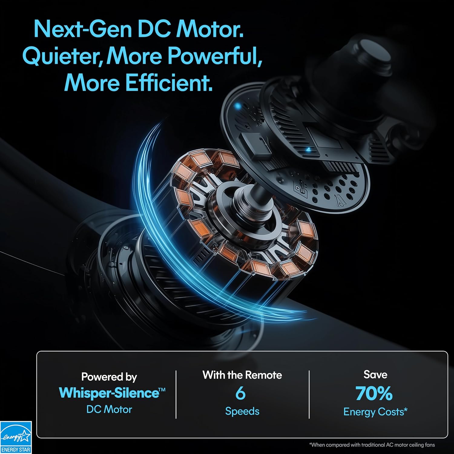 KastLite 56-Inch Smart Ceiling Fan with Light | 6-CCT LED
