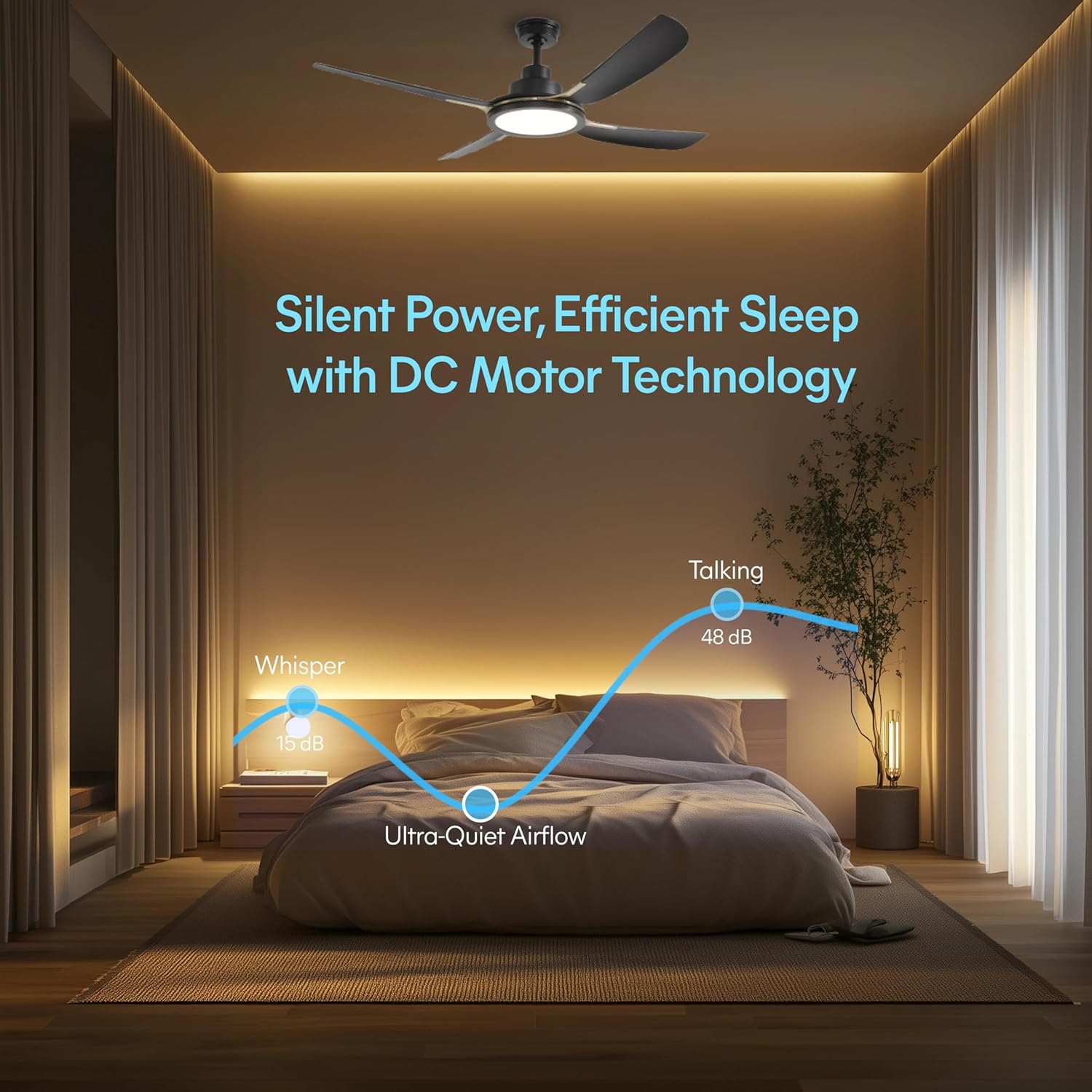 KastLite 56-Inch Smart Ceiling Fan with Light | 6-CCT LED