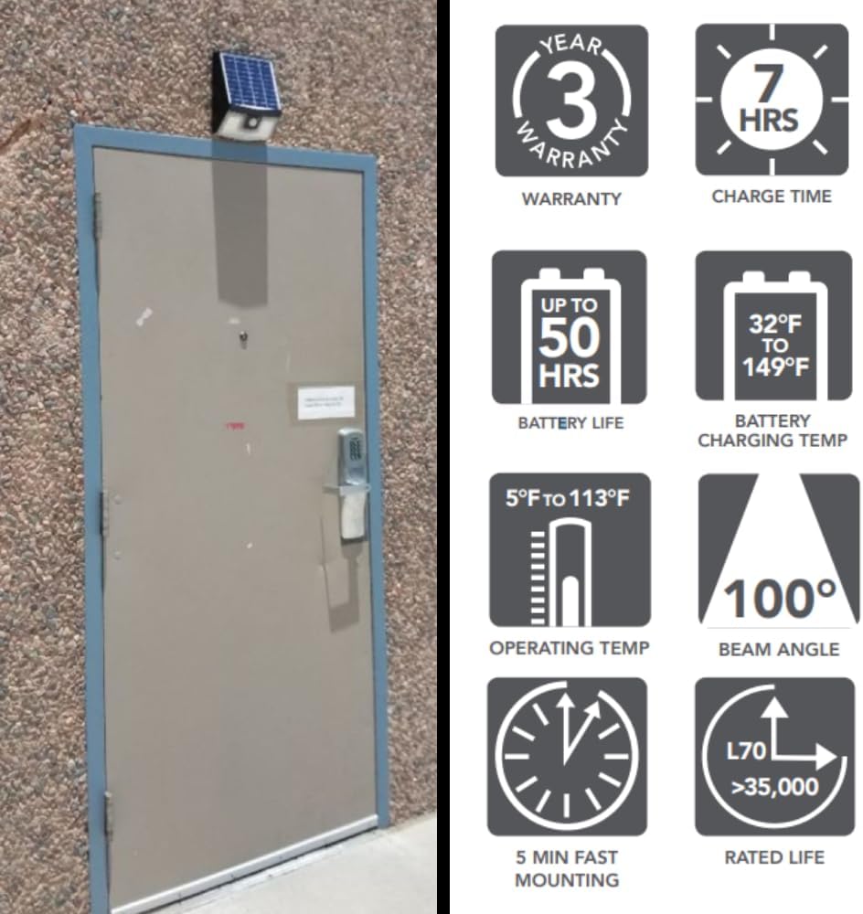 KastLite Solar LED Wall Pack Fixture