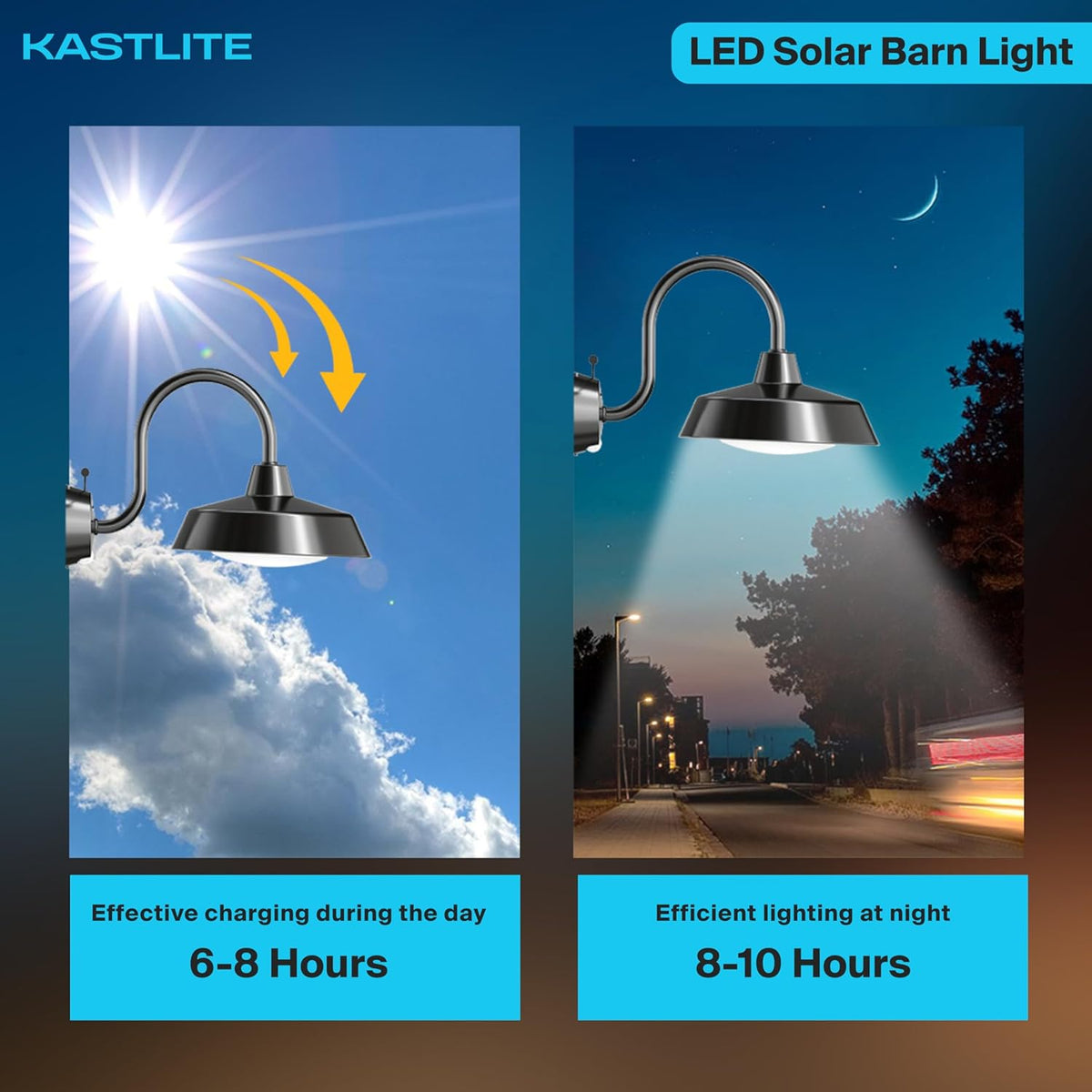45W Solar Barn Light additional angle view