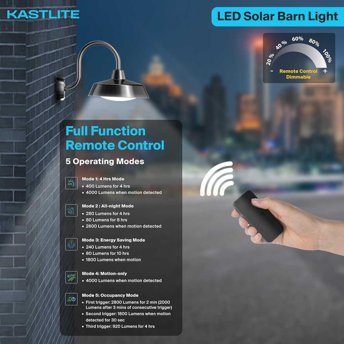 45W Solar Barn Light additional angle view