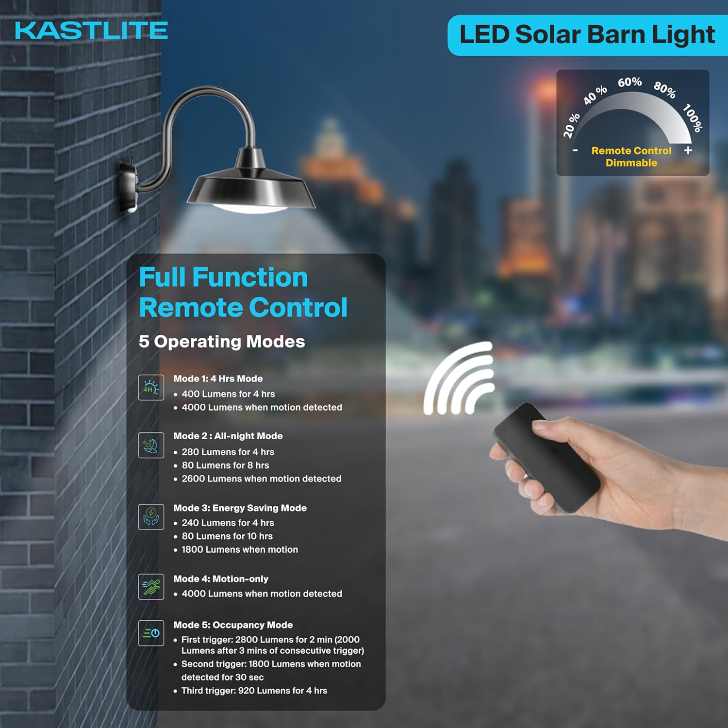 KastLite 45W Solar Barn Light