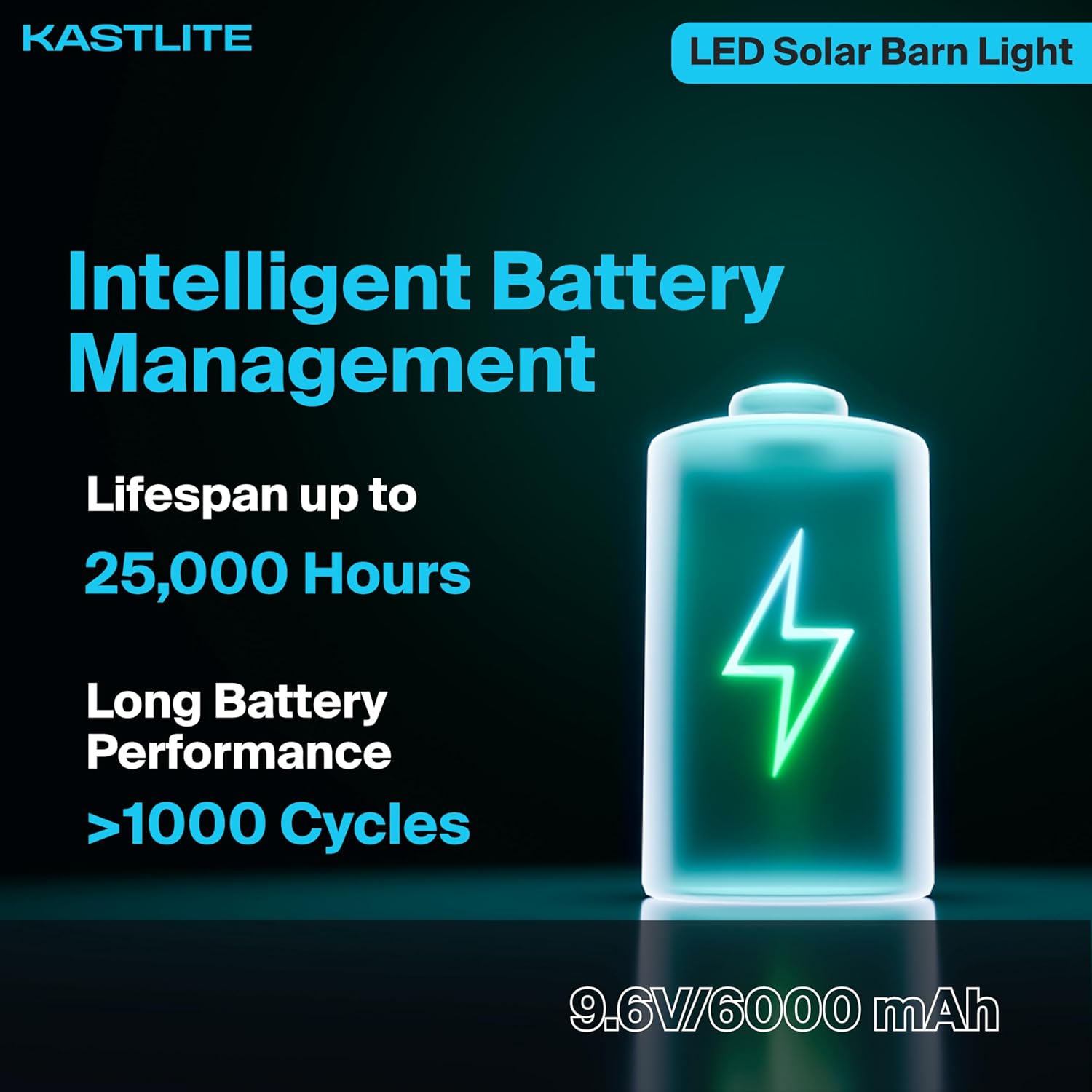 KastLite 45W Solar Barn Light
