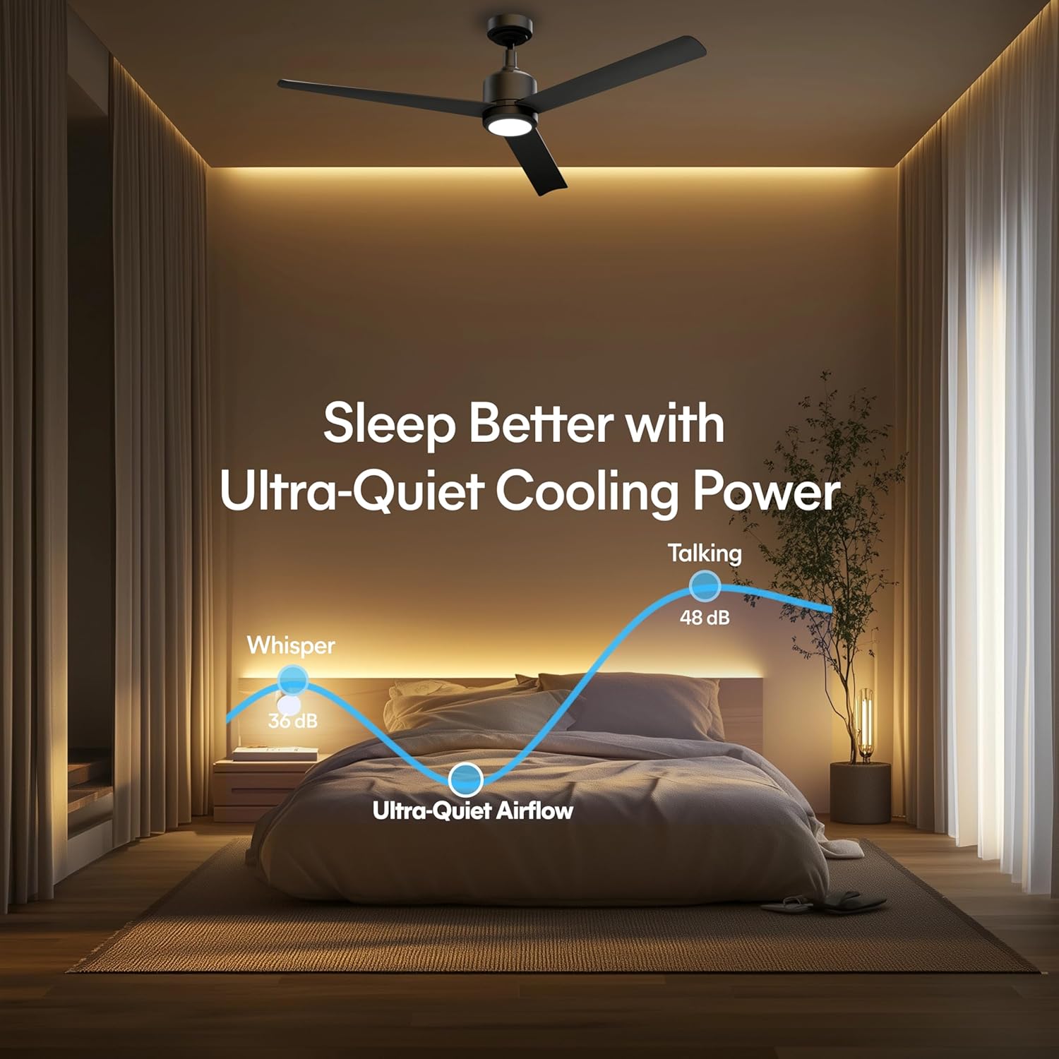 60-Inch Ceiling Fan Without Light | | Powerful Quiet Cooling Remote Control DC Motor Fan