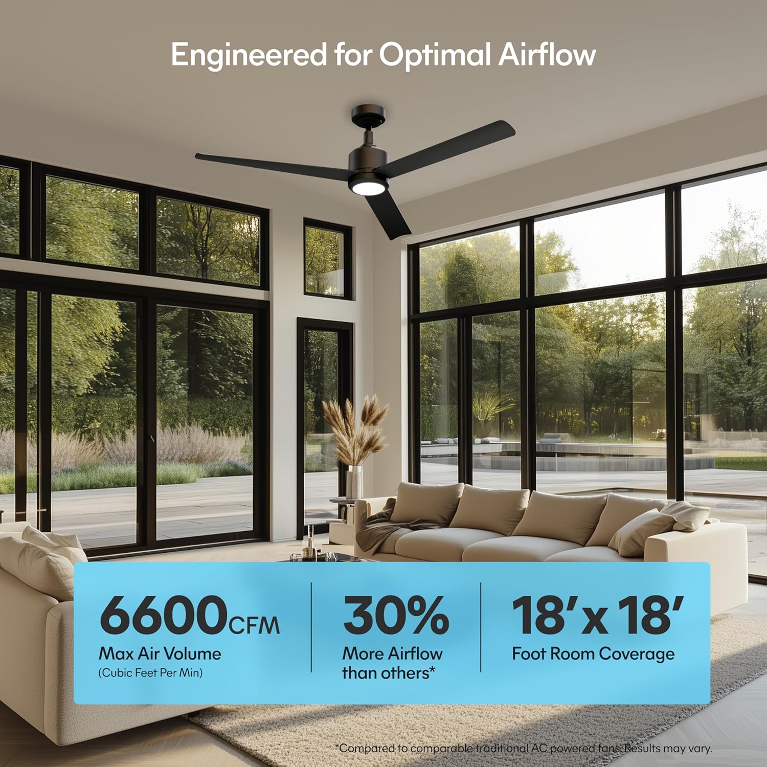 60-Inch Ceiling Fan Without Light | | Powerful Quiet Cooling Remote Control DC Motor Fan