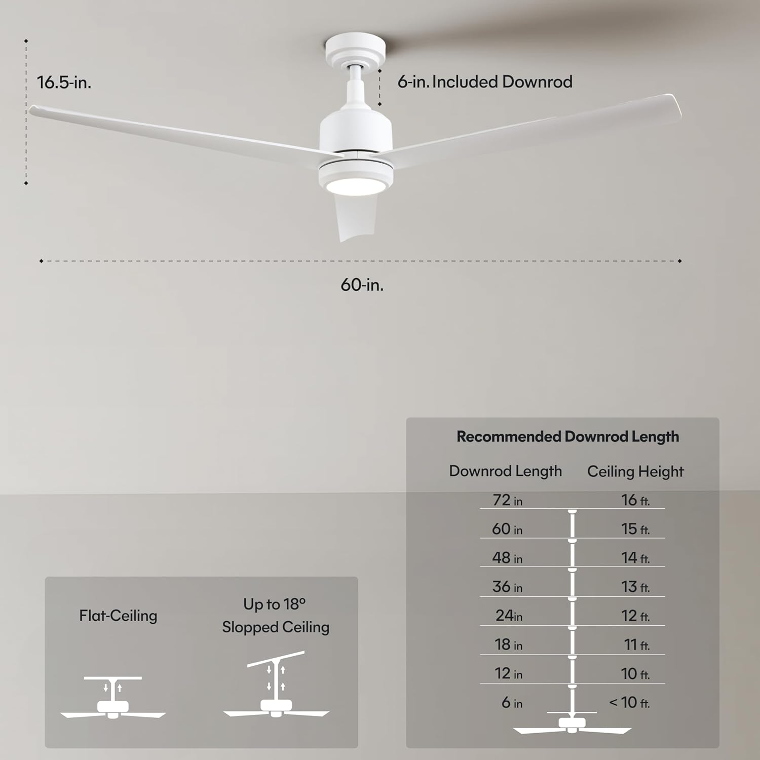 60-Inch Ceiling Fan Without Light | | Powerful Quiet Cooling Remote Control DC Motor Fan