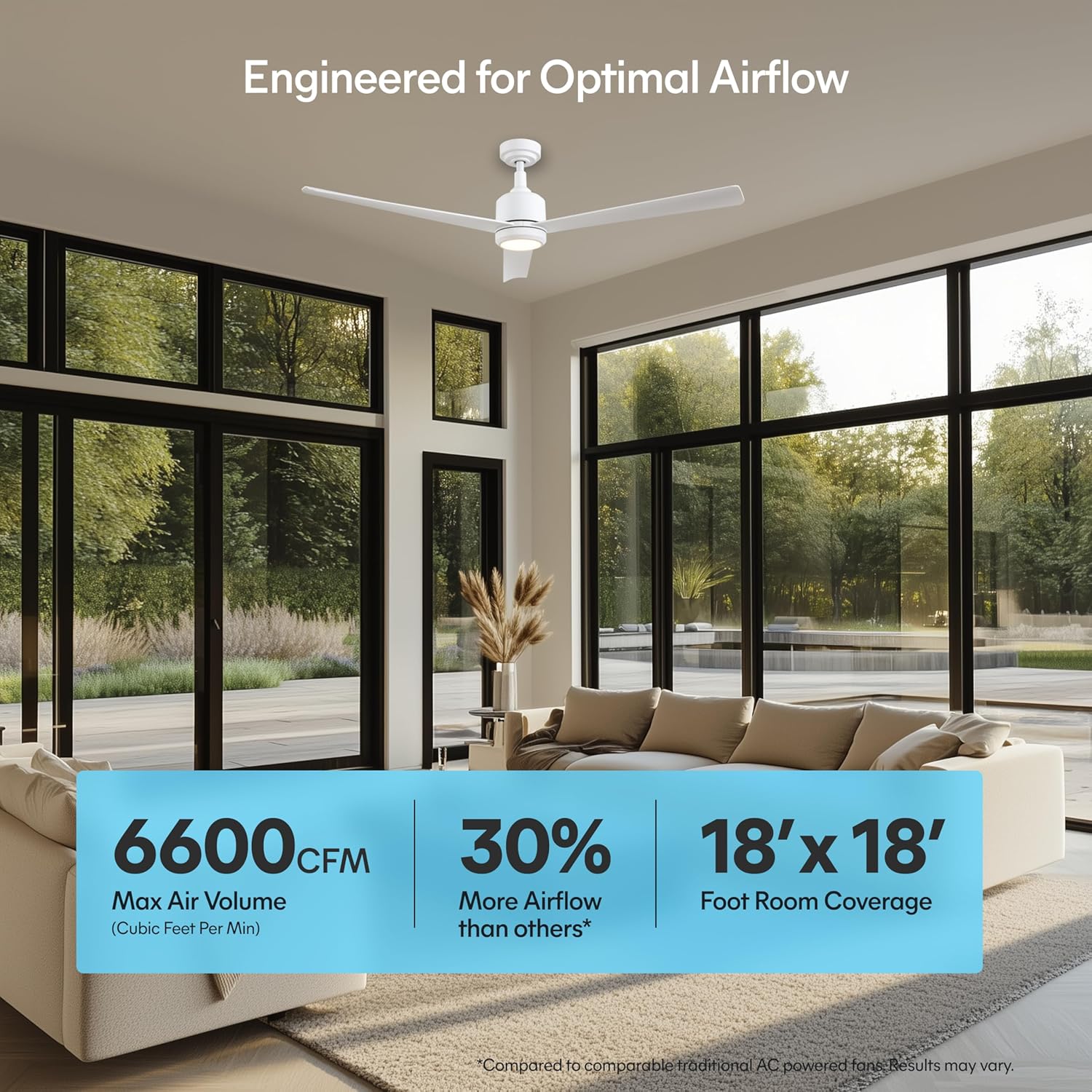 60-Inch Ceiling Fan Without Light | | Powerful Quiet Cooling Remote Control DC Motor Fan