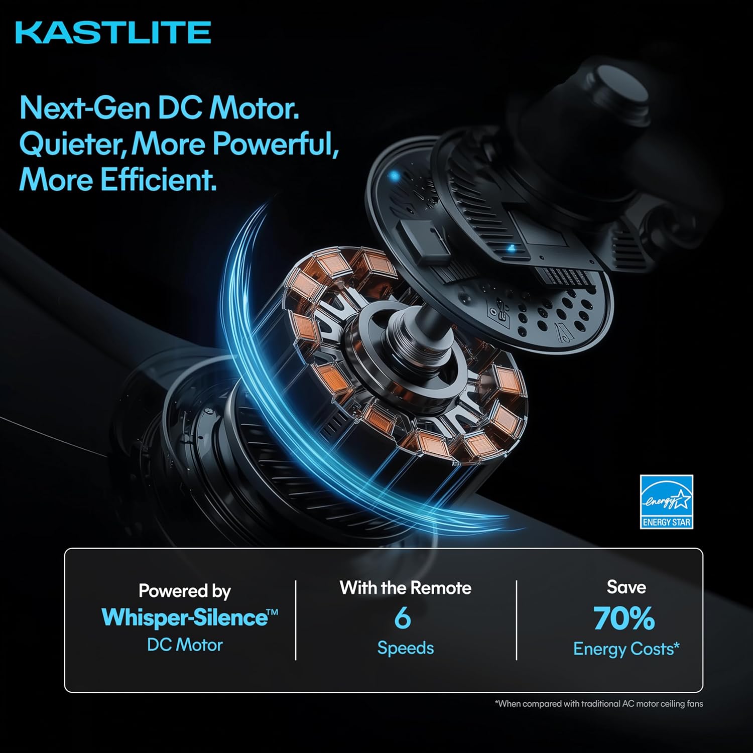 60-Inch Ceiling Fan Without Light | | Powerful Quiet Cooling Remote Control DC Motor Fan