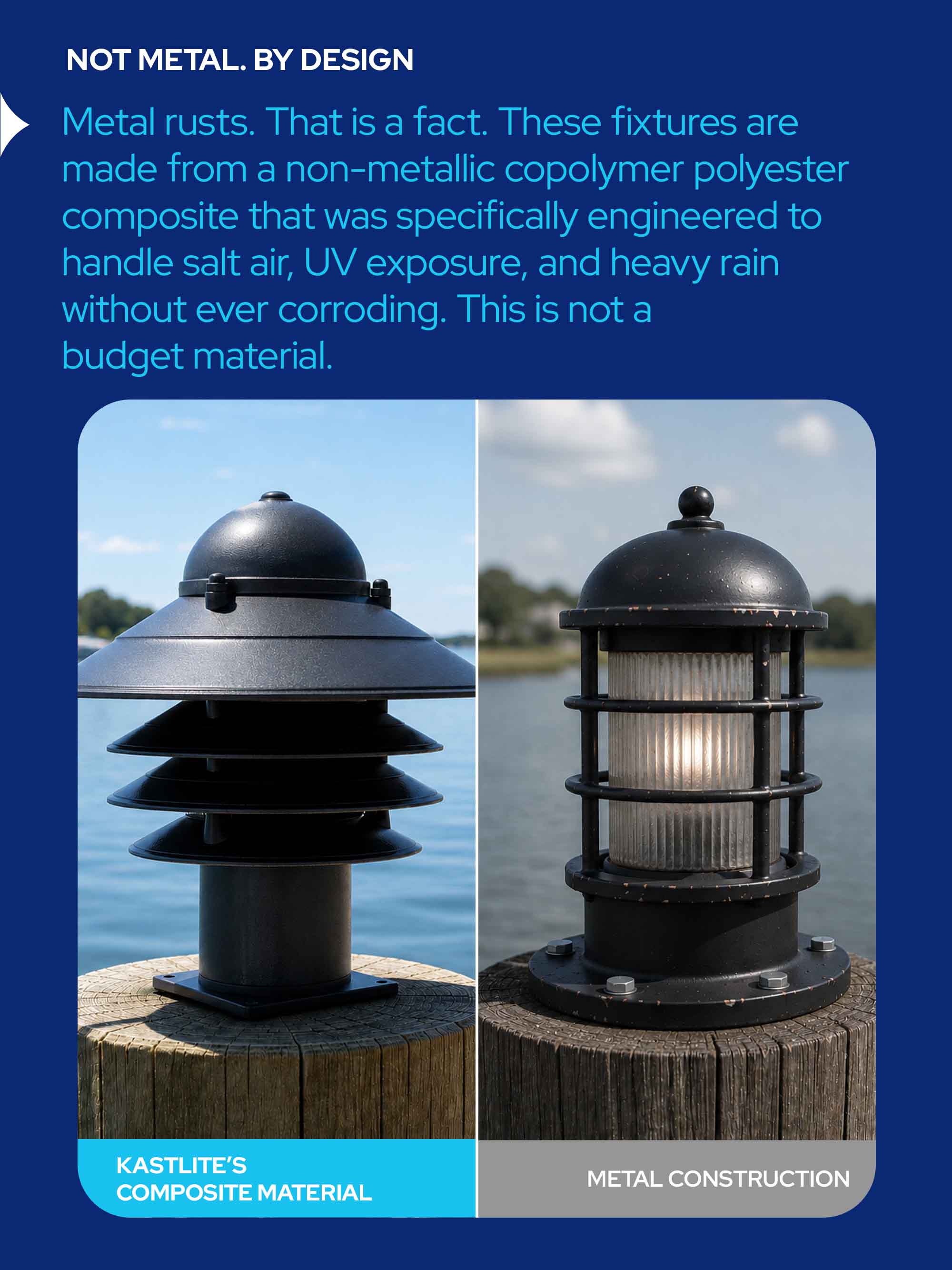 Nautical Post Walkway Lamp with Basic Pier Mounting Base
