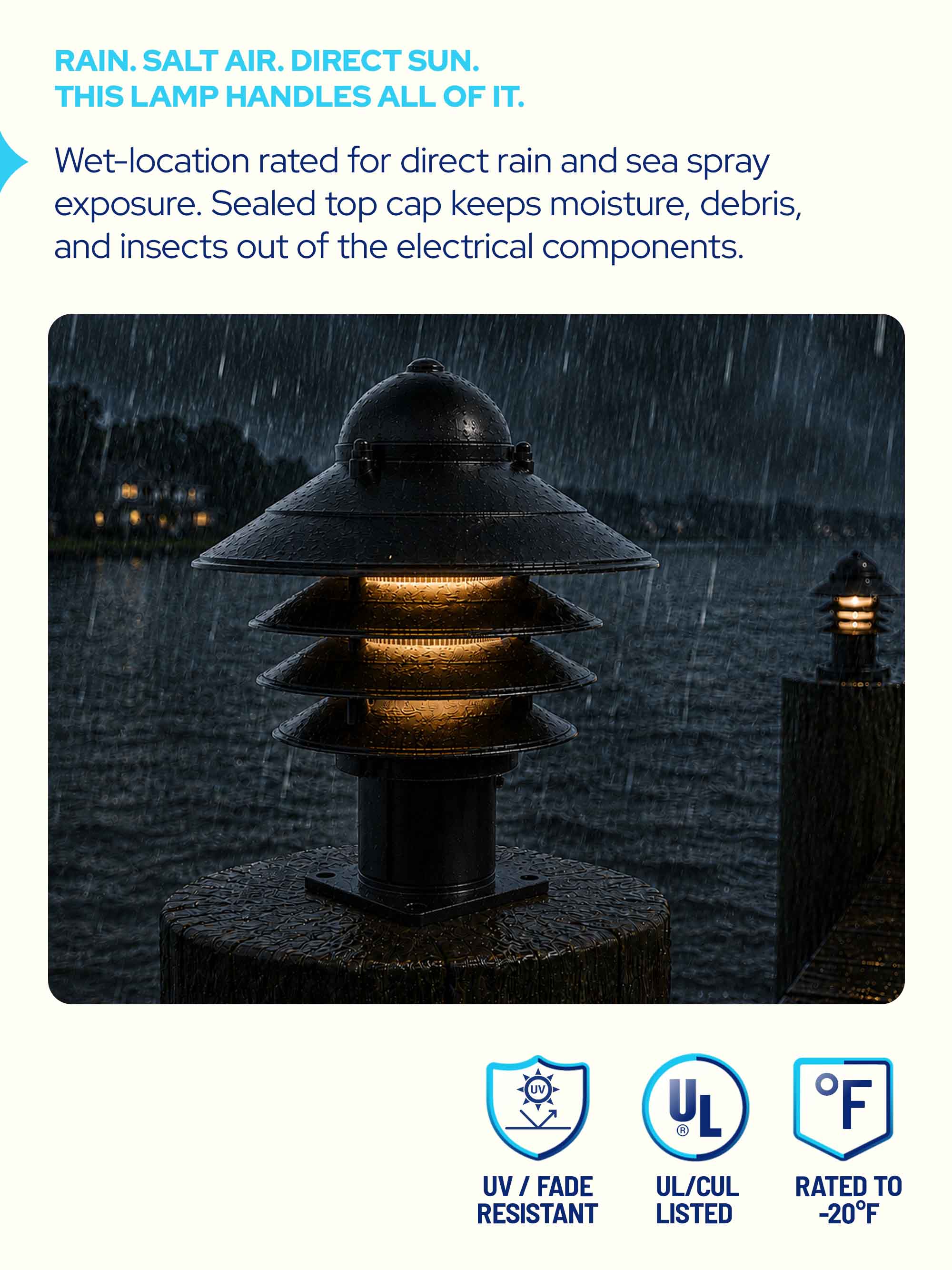 Nautical Post Walkway Lamp with Basic Pier Mounting Base