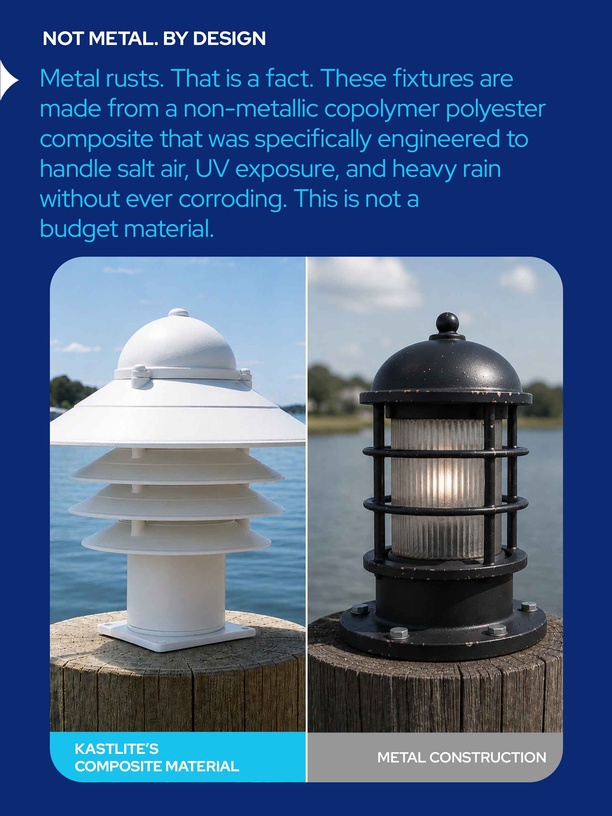 Nautical Post Walkway Lamp with Basic Pier Mounting Base